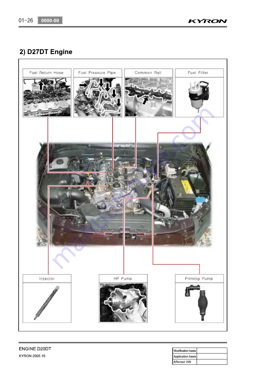 SSANGYONG Kyron D100 2005 Manual Download Page 250