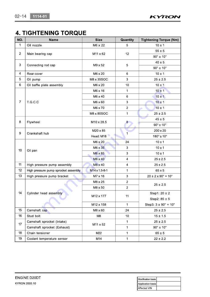 SSANGYONG Kyron D100 2005 Manual Download Page 286