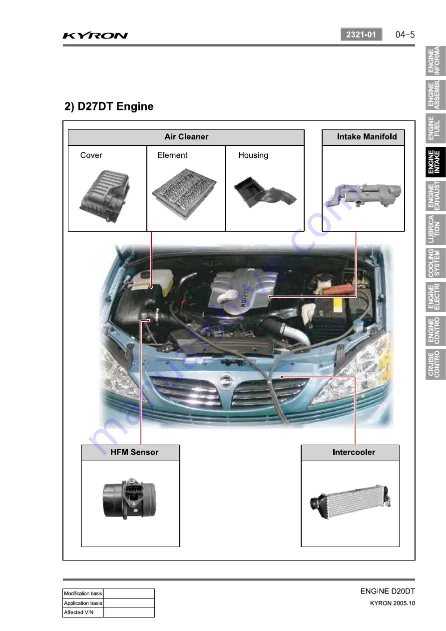 SSANGYONG Kyron D100 2005 Manual Download Page 305