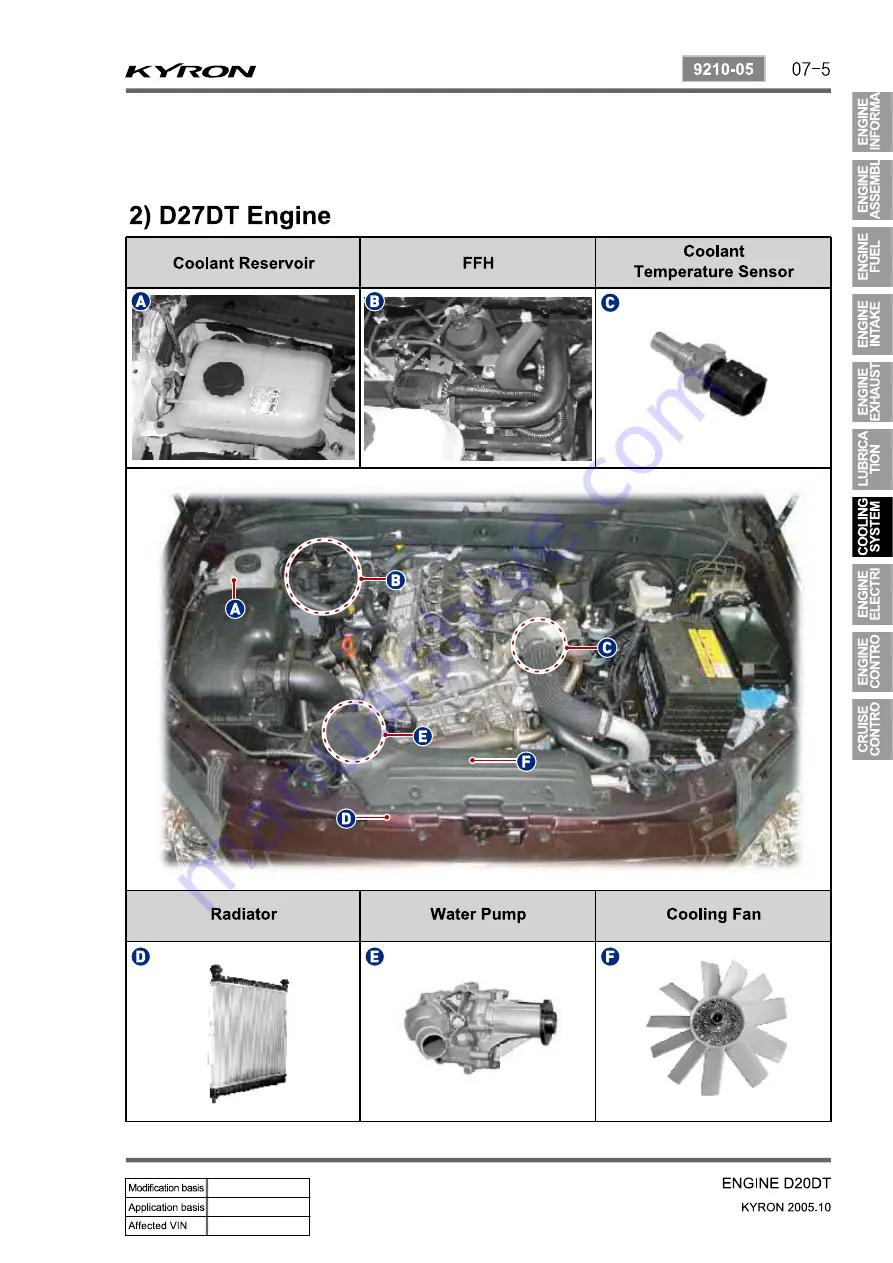 SSANGYONG Kyron D100 2005 Скачать руководство пользователя страница 319