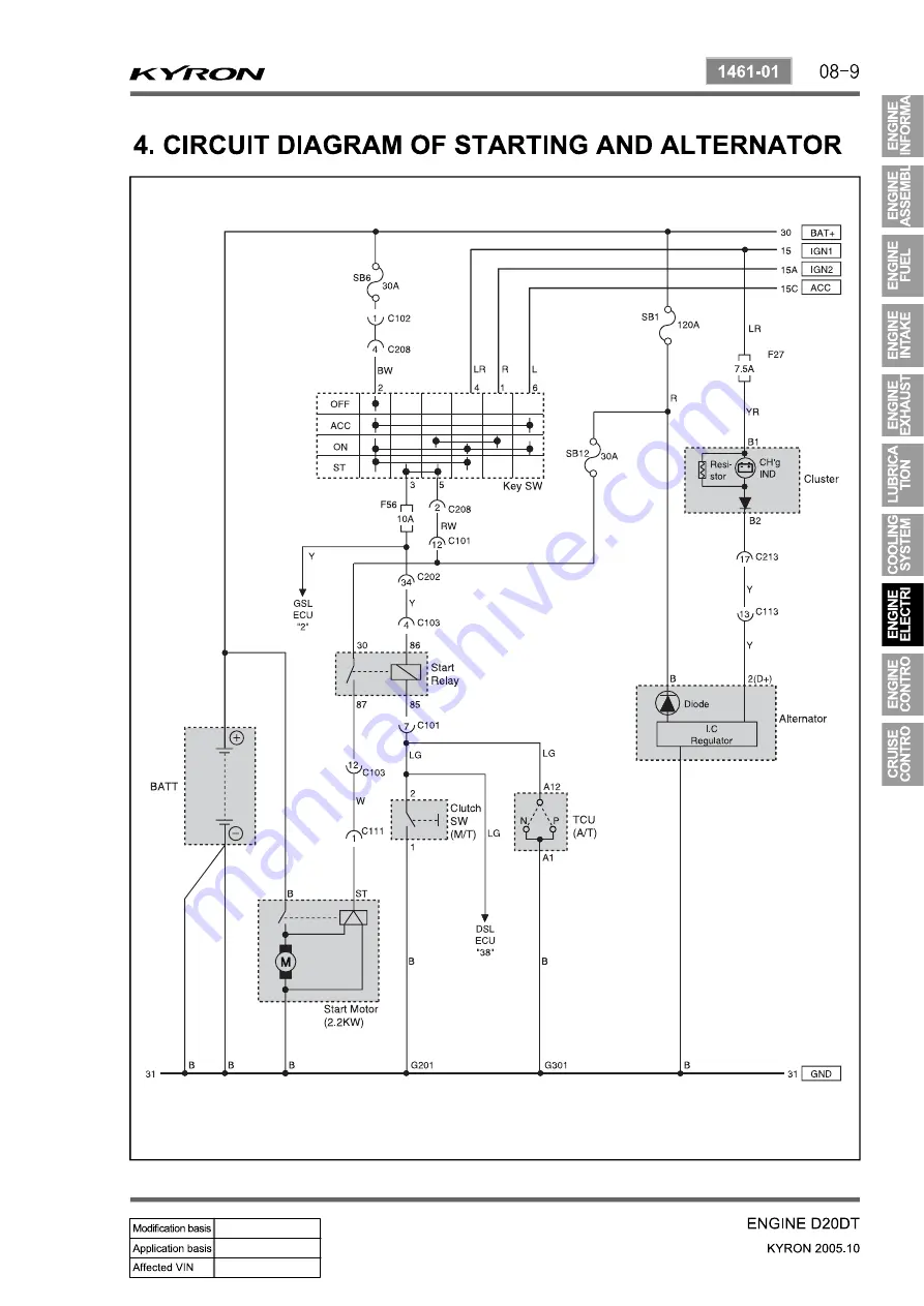 SSANGYONG Kyron D100 2005 Manual Download Page 328