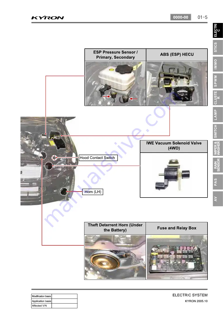 SSANGYONG Kyron D100 2005 Manual Download Page 363