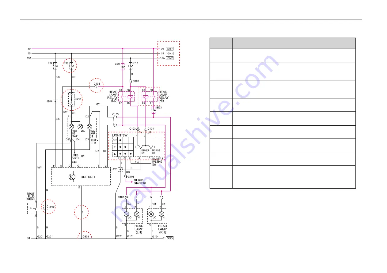 SSANGYONG Musso Sports N100 2003 Manual Download Page 2