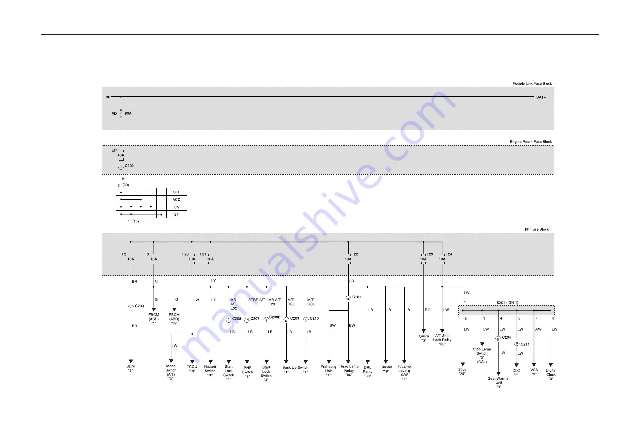 SSANGYONG Musso Sports N100 2003 Manual Download Page 16