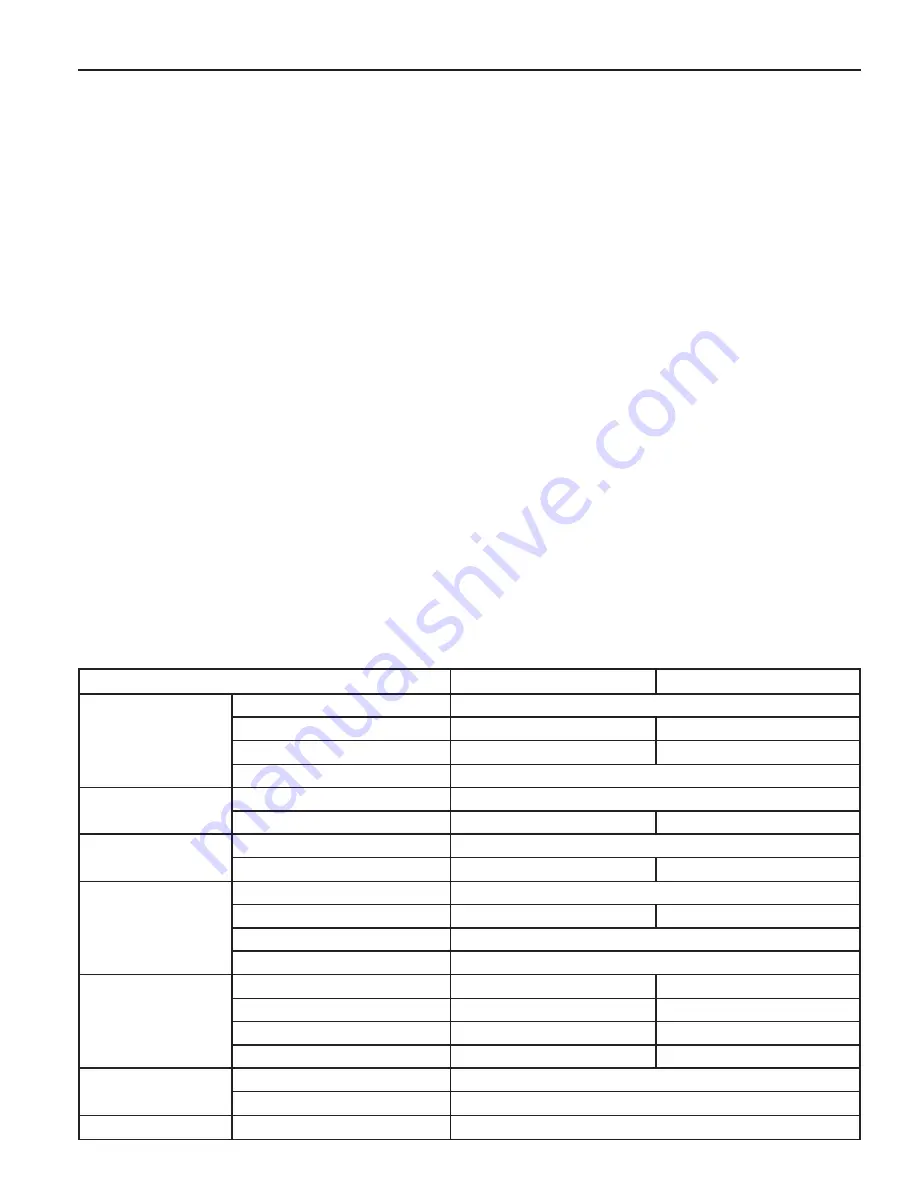 SSANGYONG Musso Sports N100 2003 Manual Download Page 1025