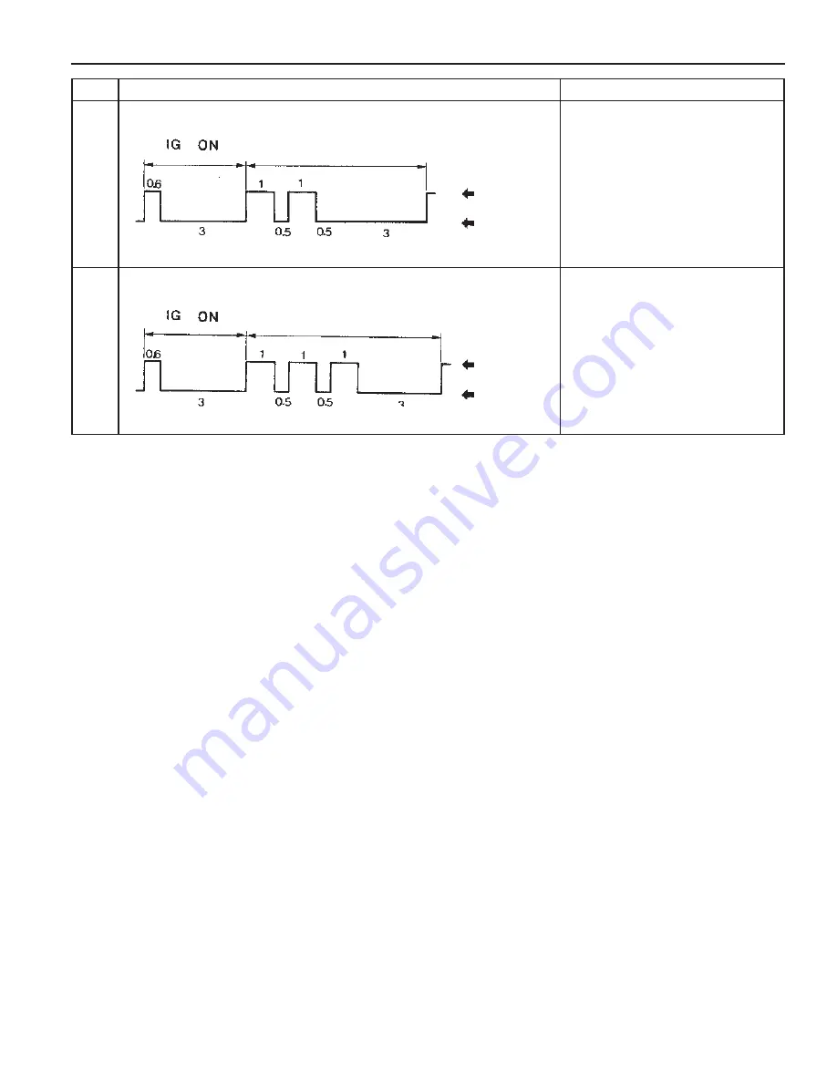 SSANGYONG Musso Sports N100 2003 Manual Download Page 1286