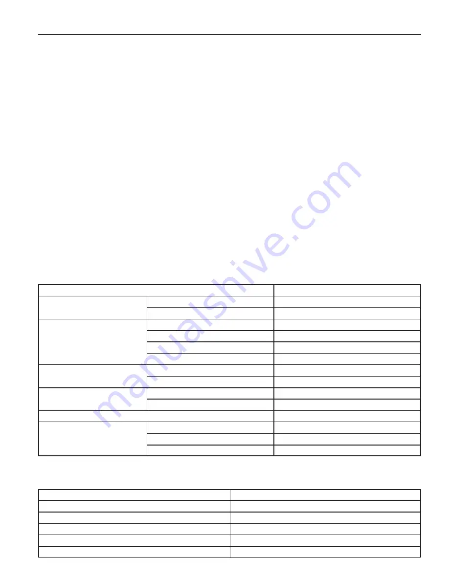 SSANGYONG Musso Sports N100 2003 Manual Download Page 1370