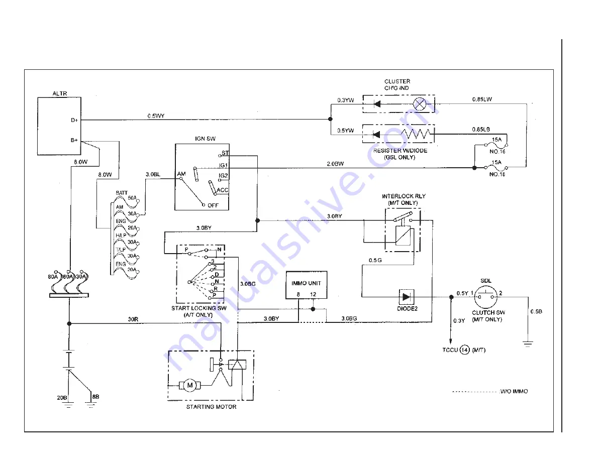 SSANGYONG Musso Sports N100 2003 Скачать руководство пользователя страница 1432