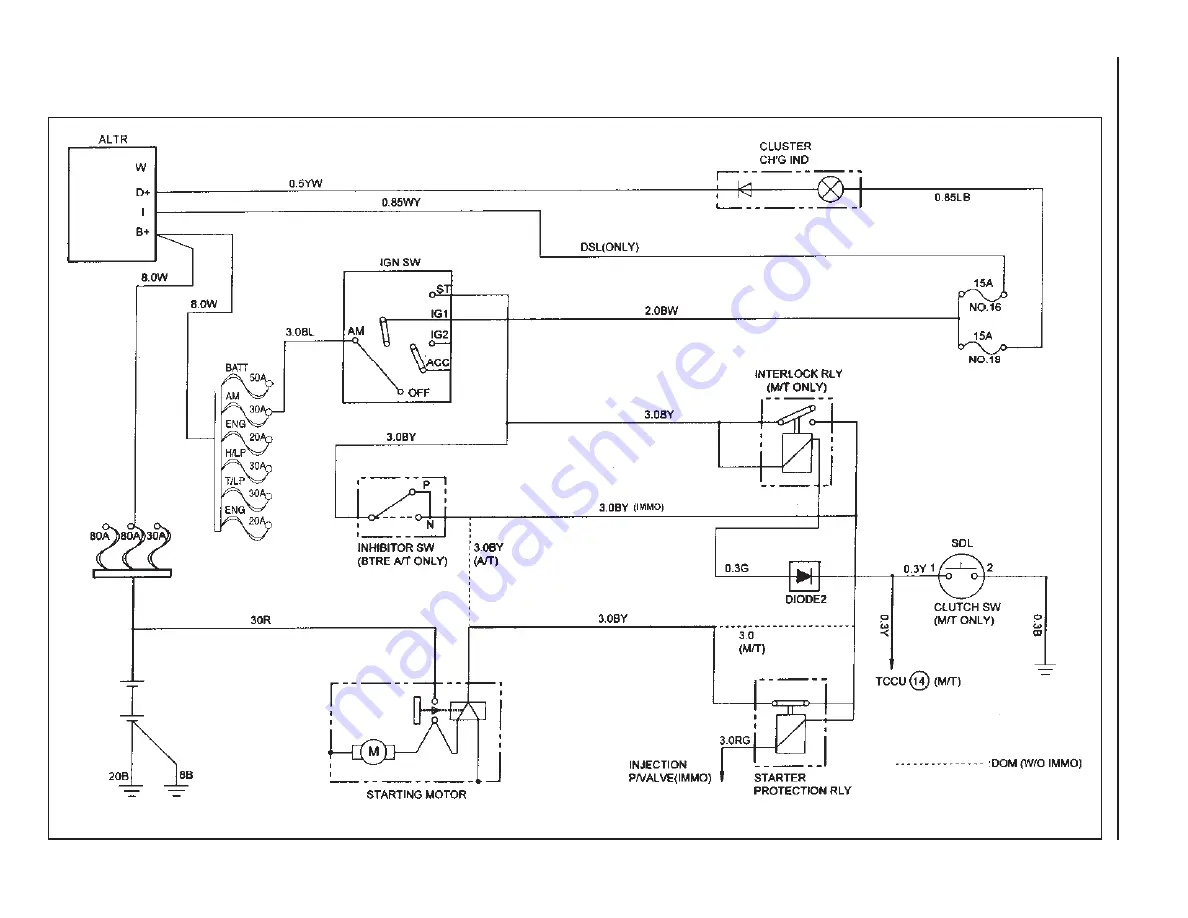 SSANGYONG Musso Sports N100 2003 Manual Download Page 1433