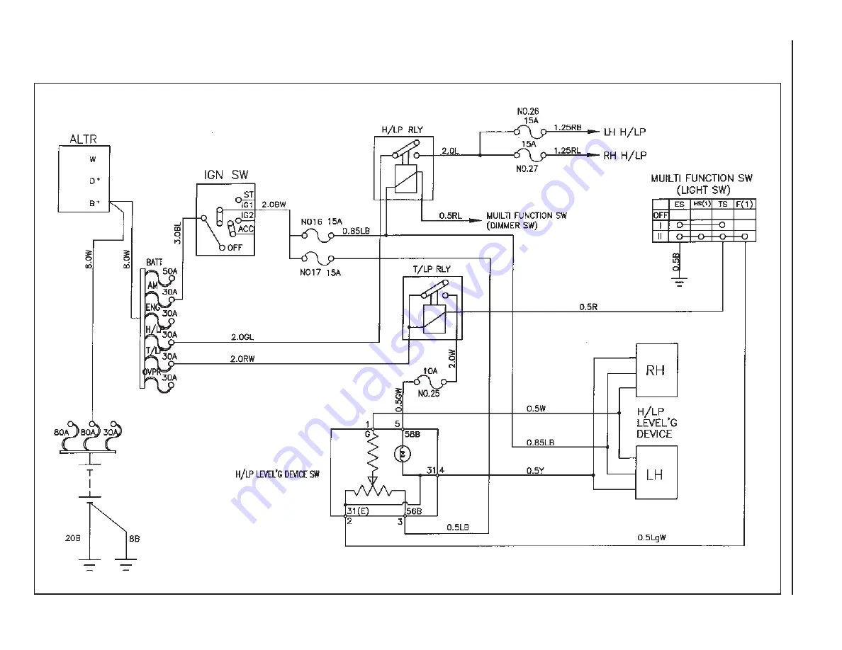 SSANGYONG Musso Sports N100 2003 Manual Download Page 1459