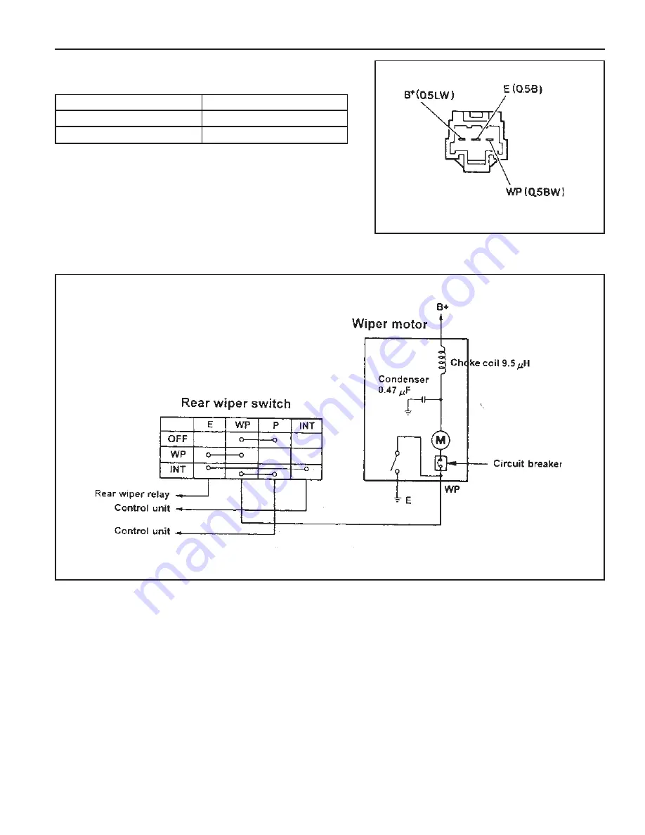 SSANGYONG Musso Sports N100 2003 Manual Download Page 1476