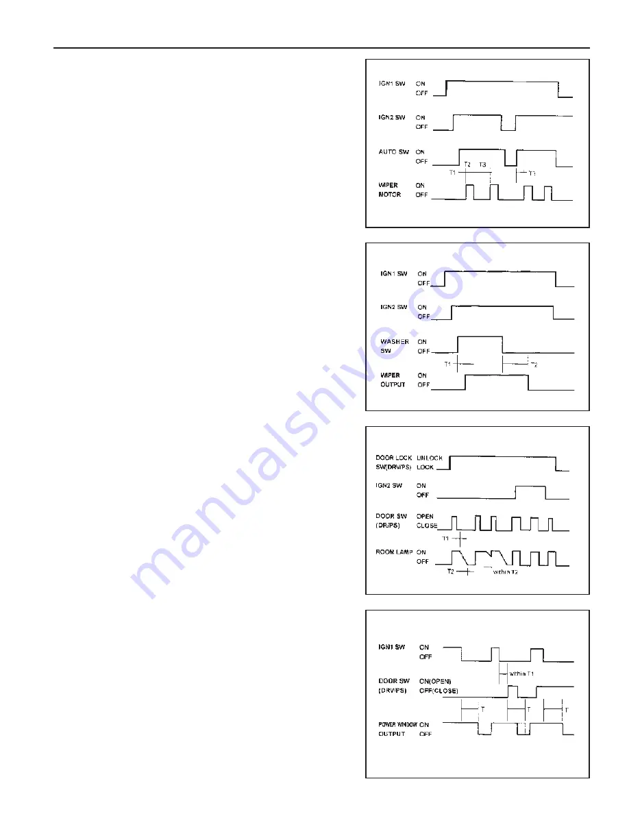 SSANGYONG Musso Sports N100 2003 Manual Download Page 1537