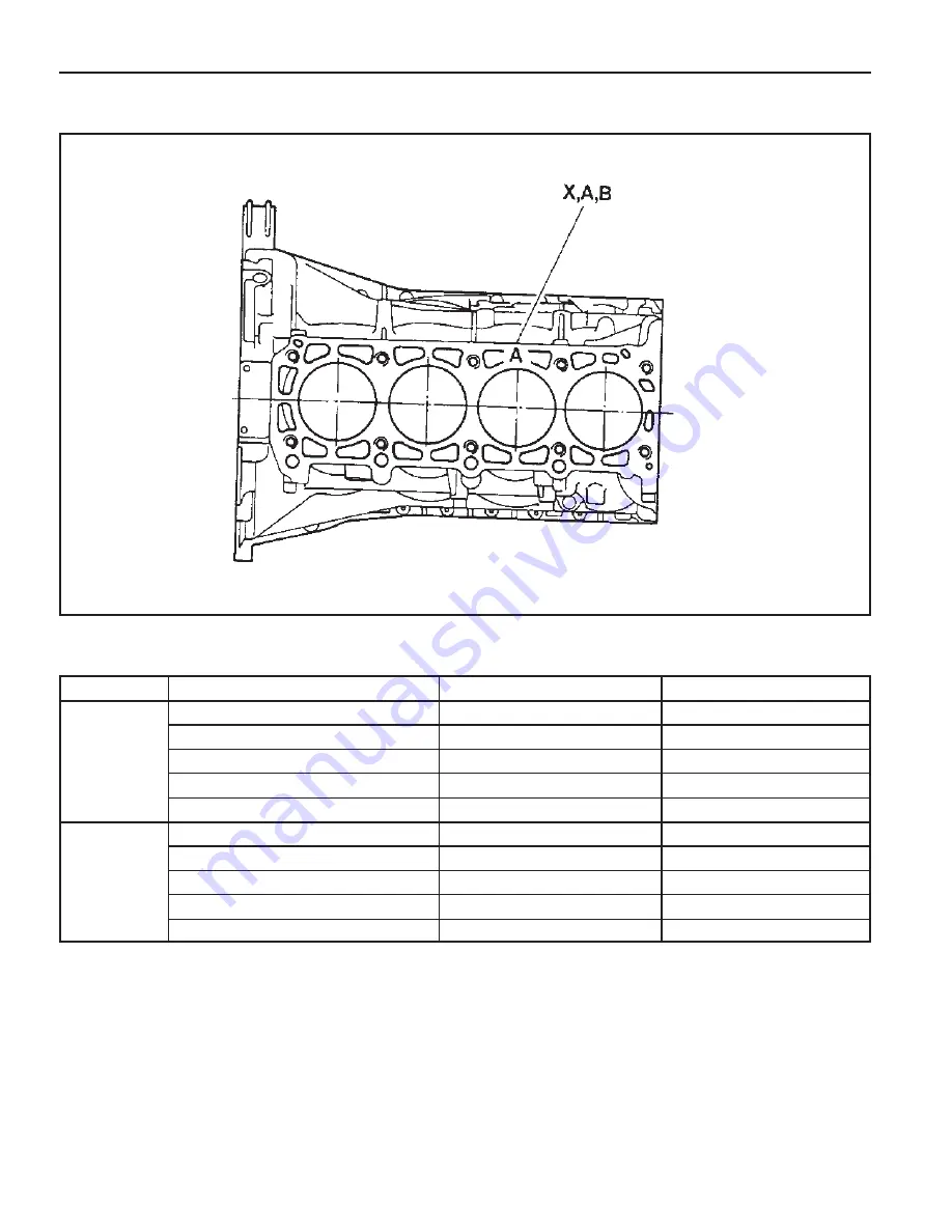 SSANGYONG Musso Sports N100 2003 Manual Download Page 487