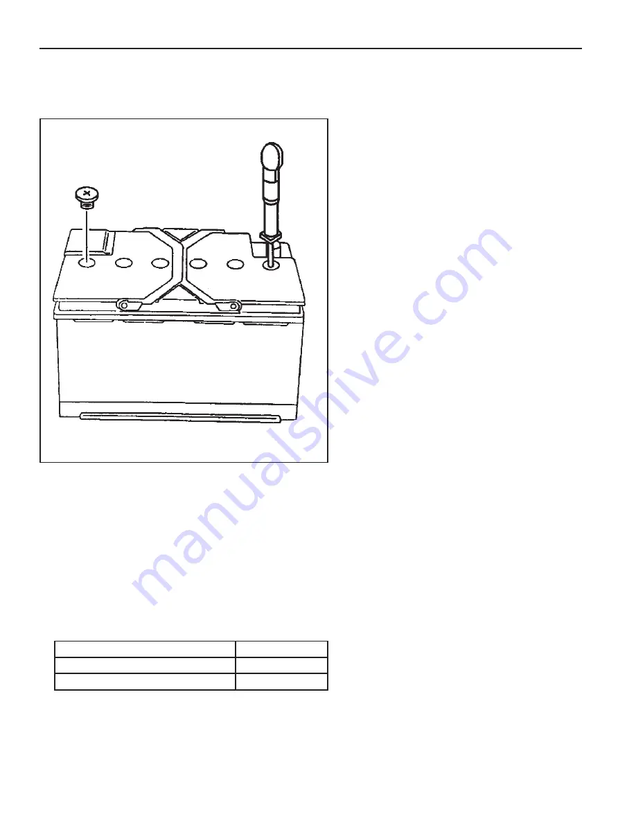 SSANGYONG Musso Sports N100 2003 Manual Download Page 751