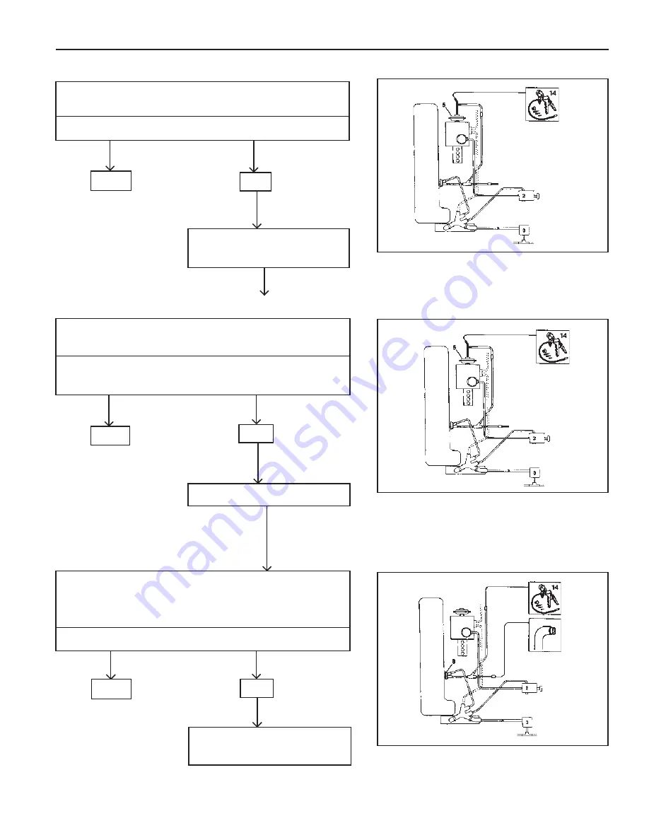 SSANGYONG Musso Sports N100 2003 Manual Download Page 845