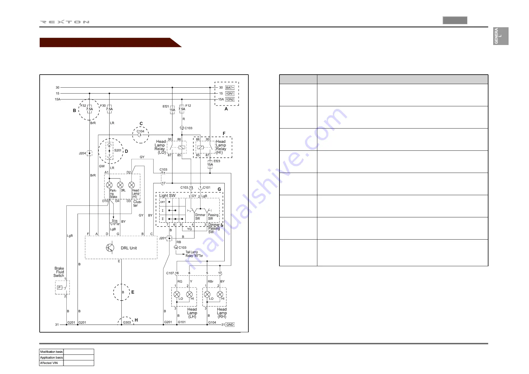 SSANGYONG REXTON 2004.04 Manual Download Page 3