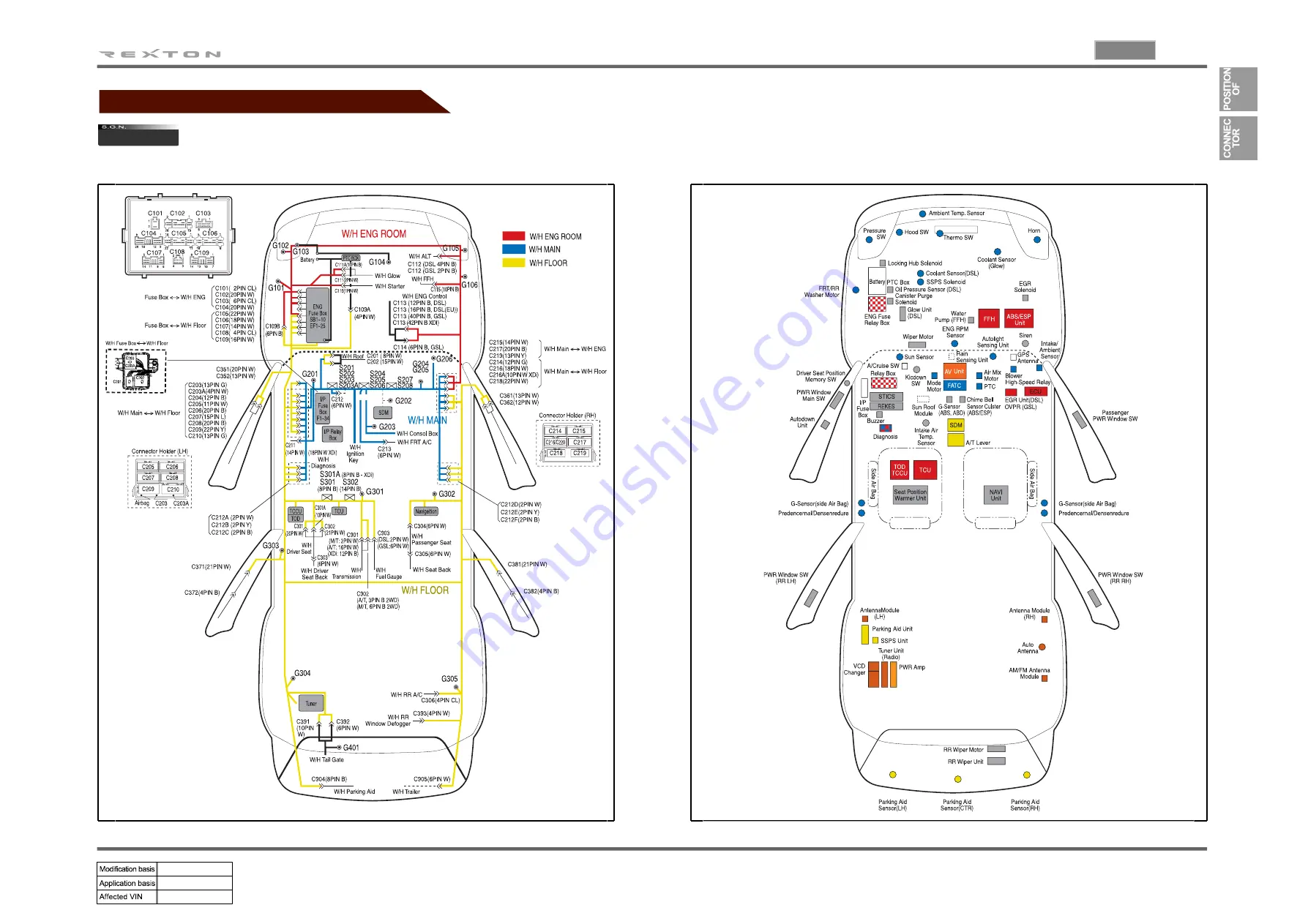 SSANGYONG REXTON 2004.04 Manual Download Page 11