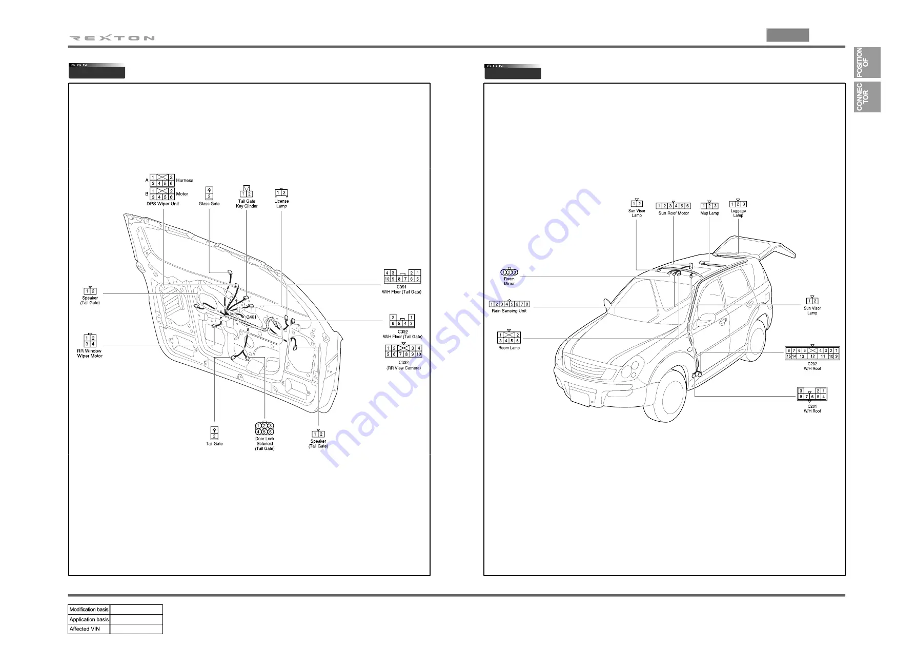 SSANGYONG REXTON 2004.04 Manual Download Page 27