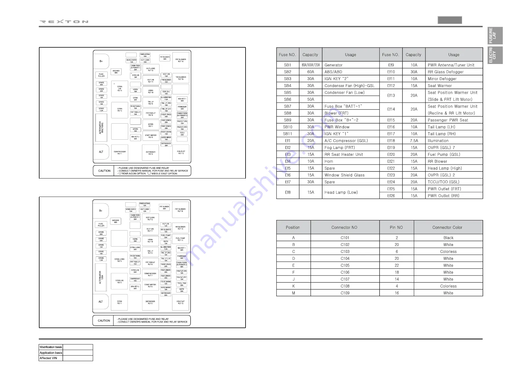 SSANGYONG REXTON 2004.04 Manual Download Page 33