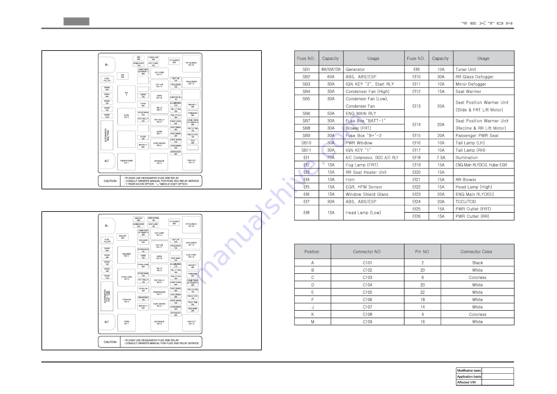 SSANGYONG REXTON 2004.04 Manual Download Page 34