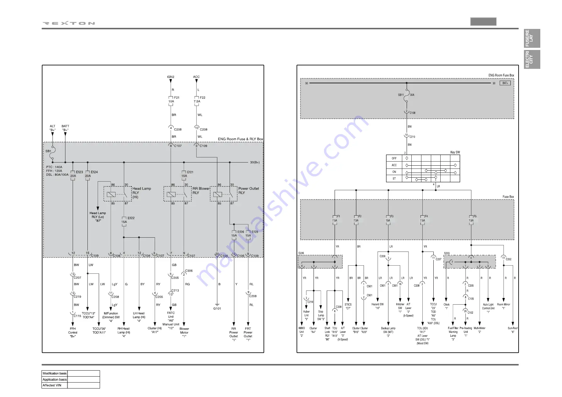 SSANGYONG REXTON 2004.04 Manual Download Page 49