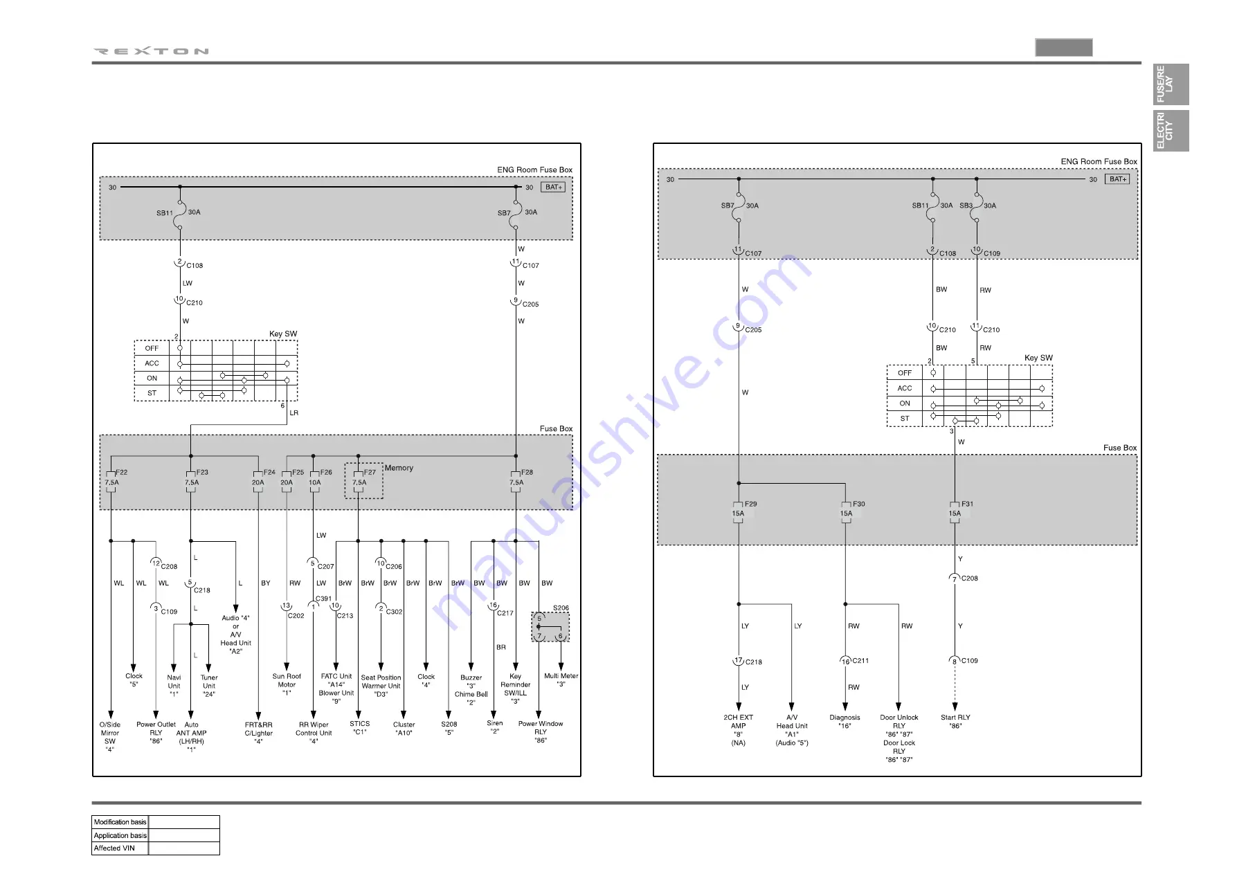 SSANGYONG REXTON 2004.04 Manual Download Page 51