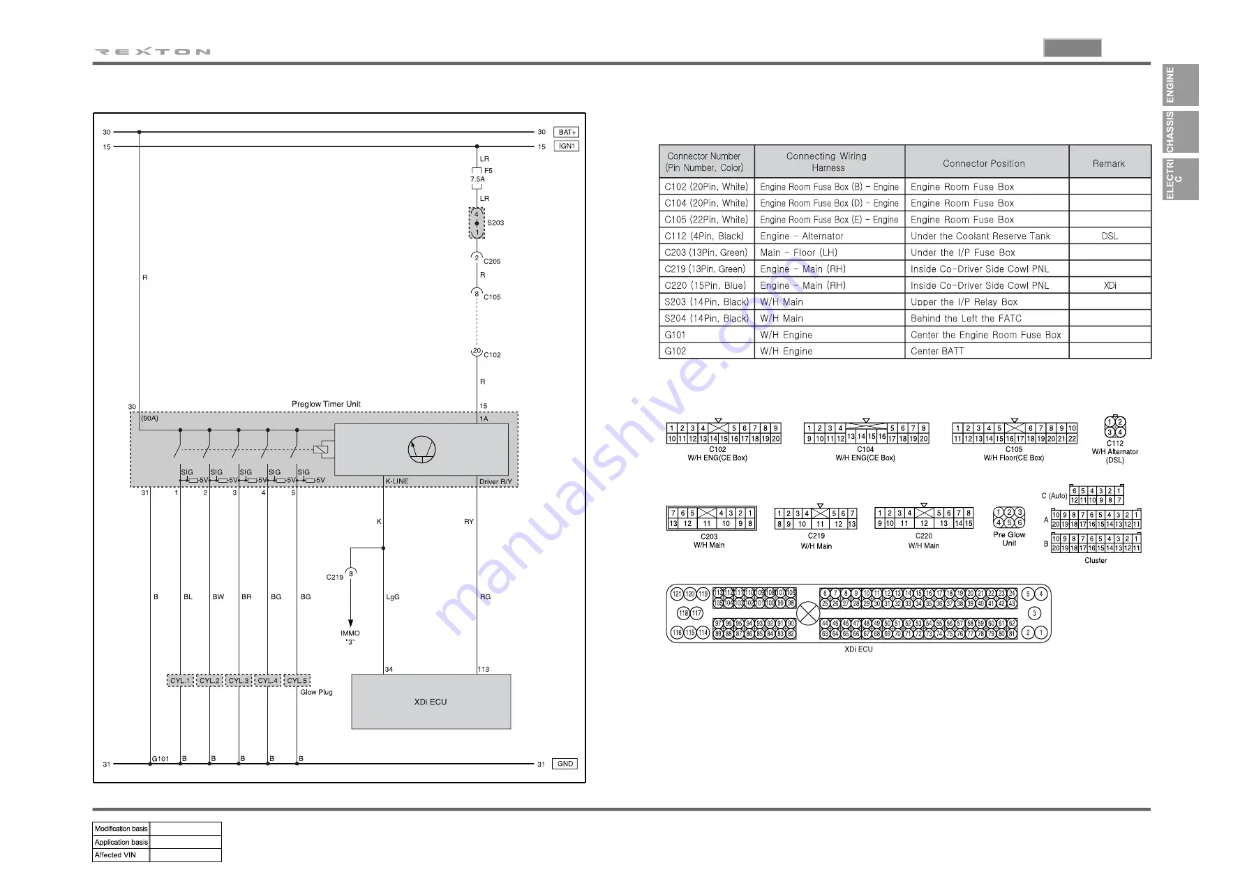 SSANGYONG REXTON 2004.04 Manual Download Page 59