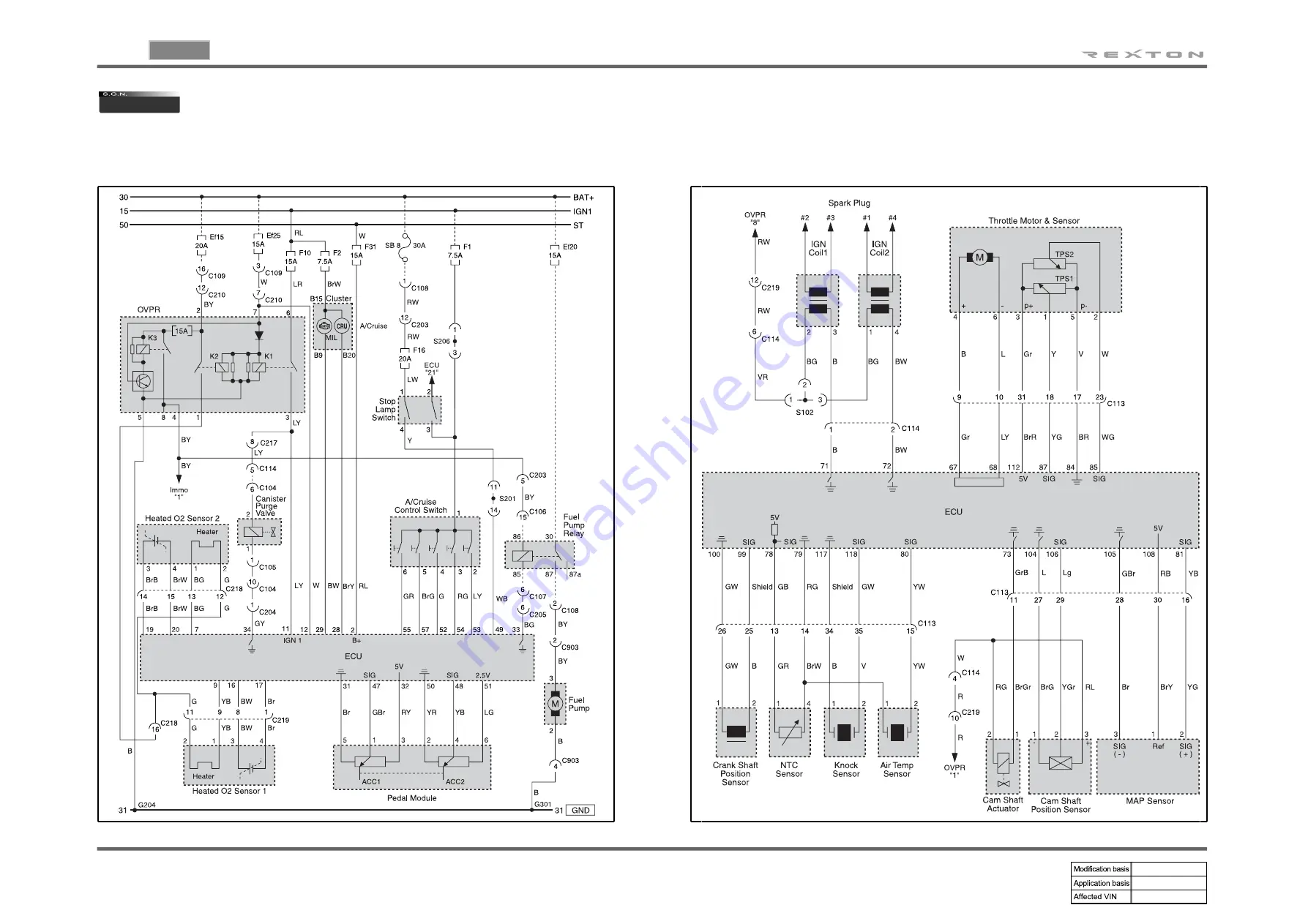 SSANGYONG REXTON 2004.04 Manual Download Page 62