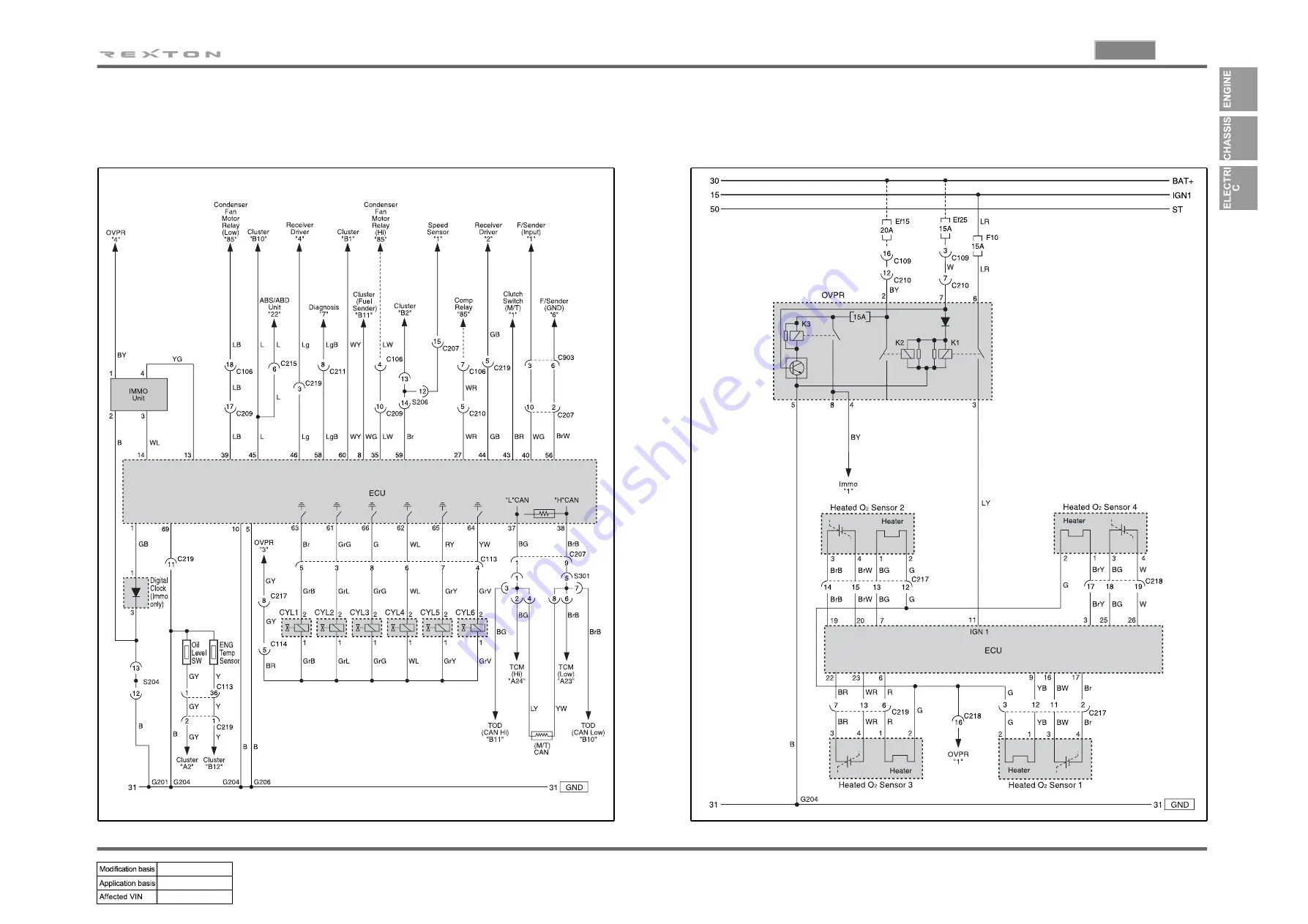 SSANGYONG REXTON 2004.04 Manual Download Page 67