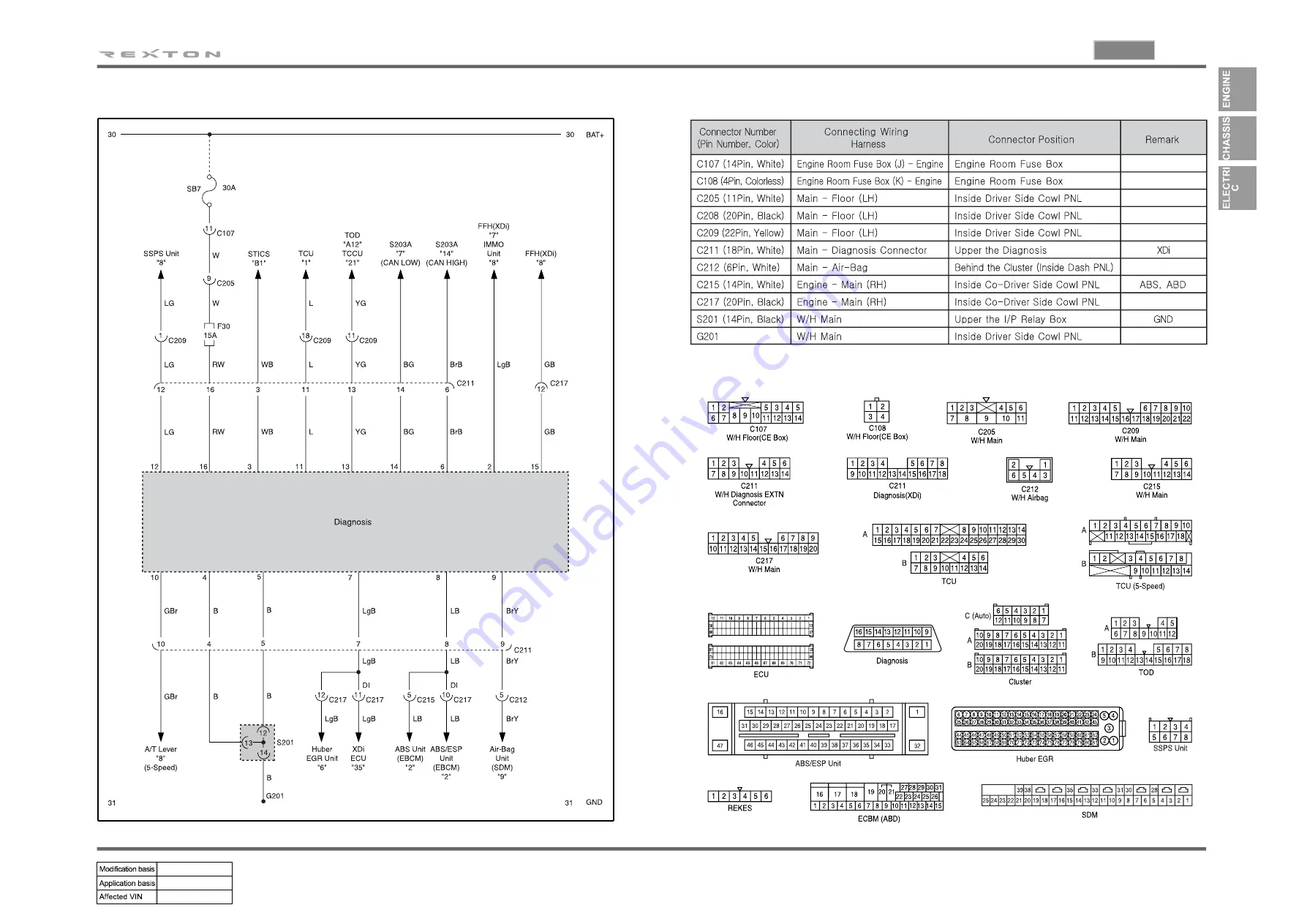 SSANGYONG REXTON 2004.04 Manual Download Page 75