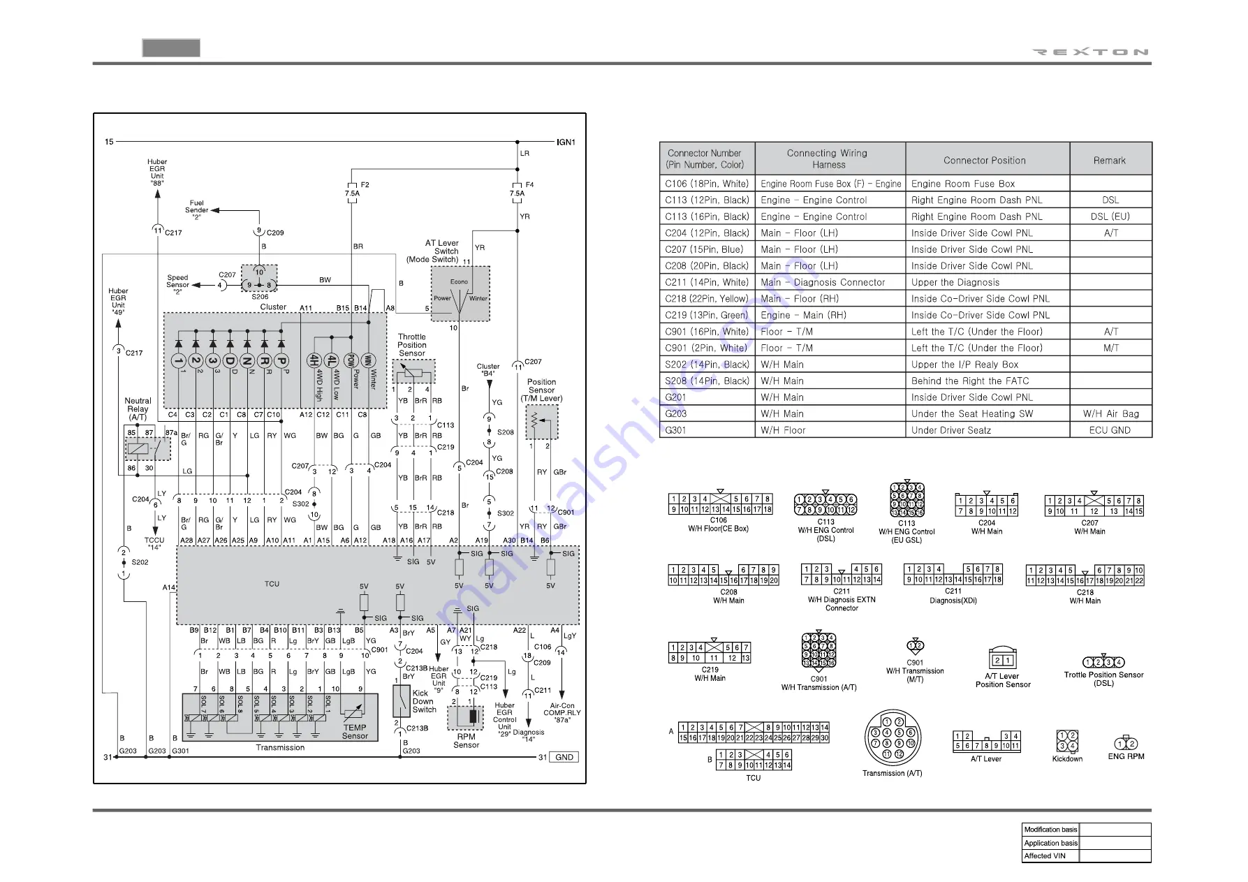 SSANGYONG REXTON 2004.04 Manual Download Page 78