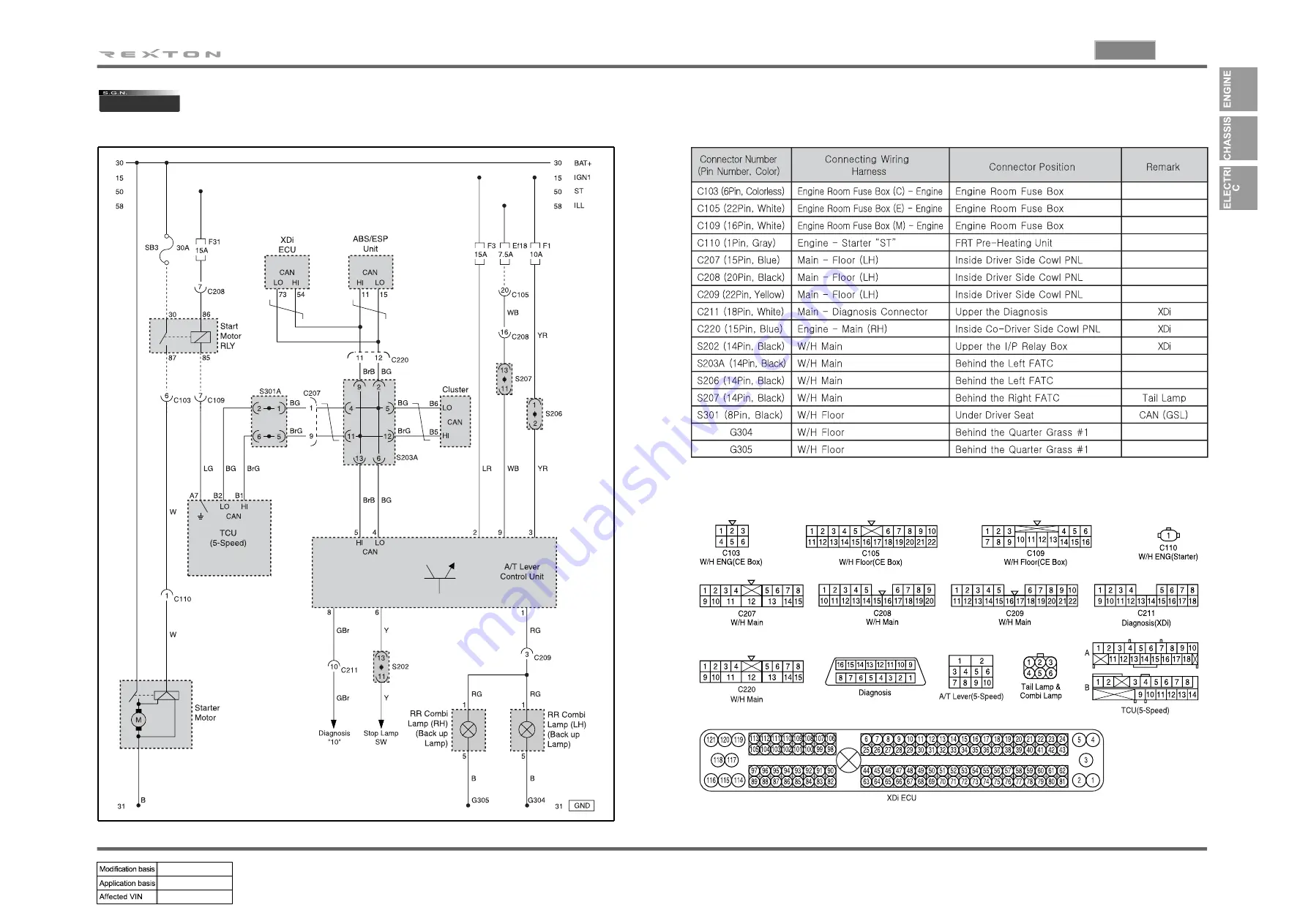 SSANGYONG REXTON 2004.04 Manual Download Page 79