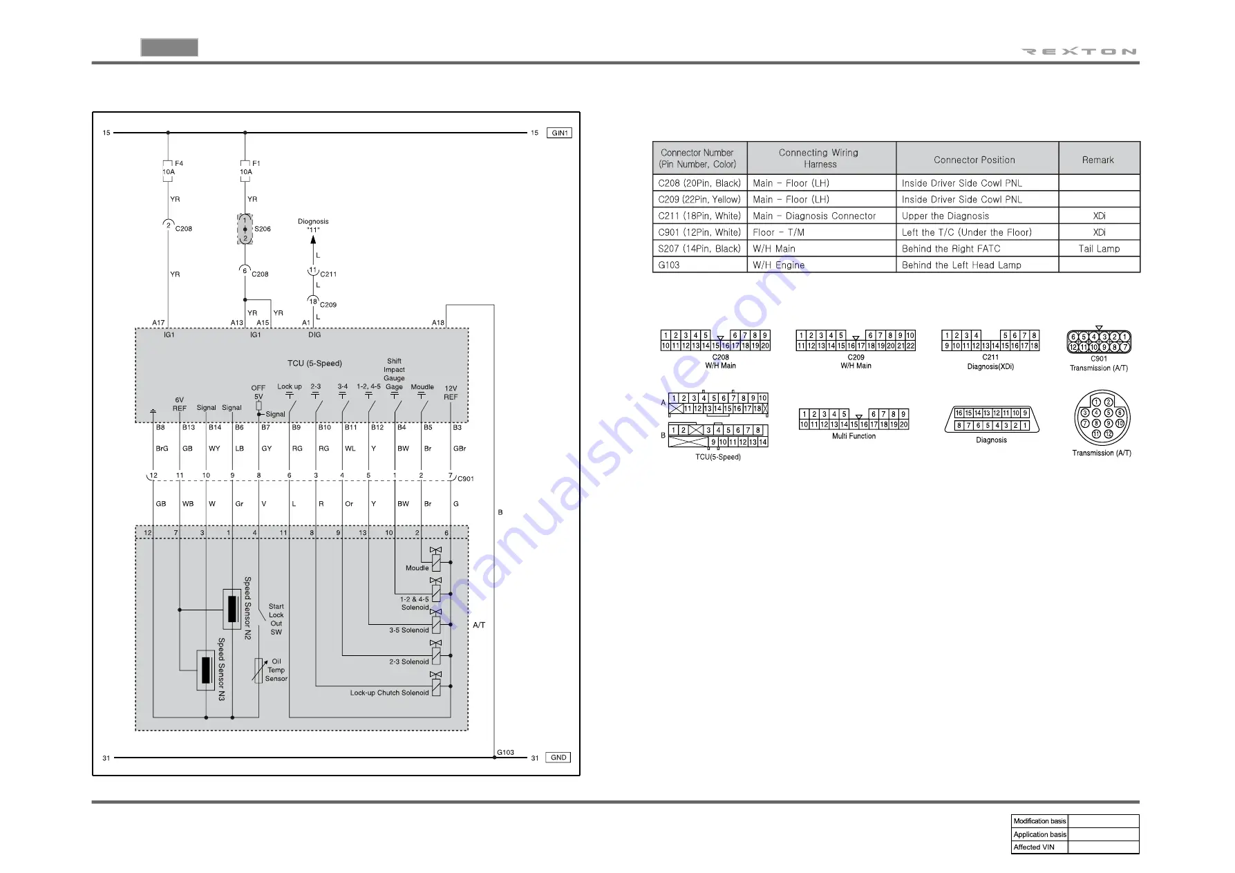 SSANGYONG REXTON 2004.04 Manual Download Page 80