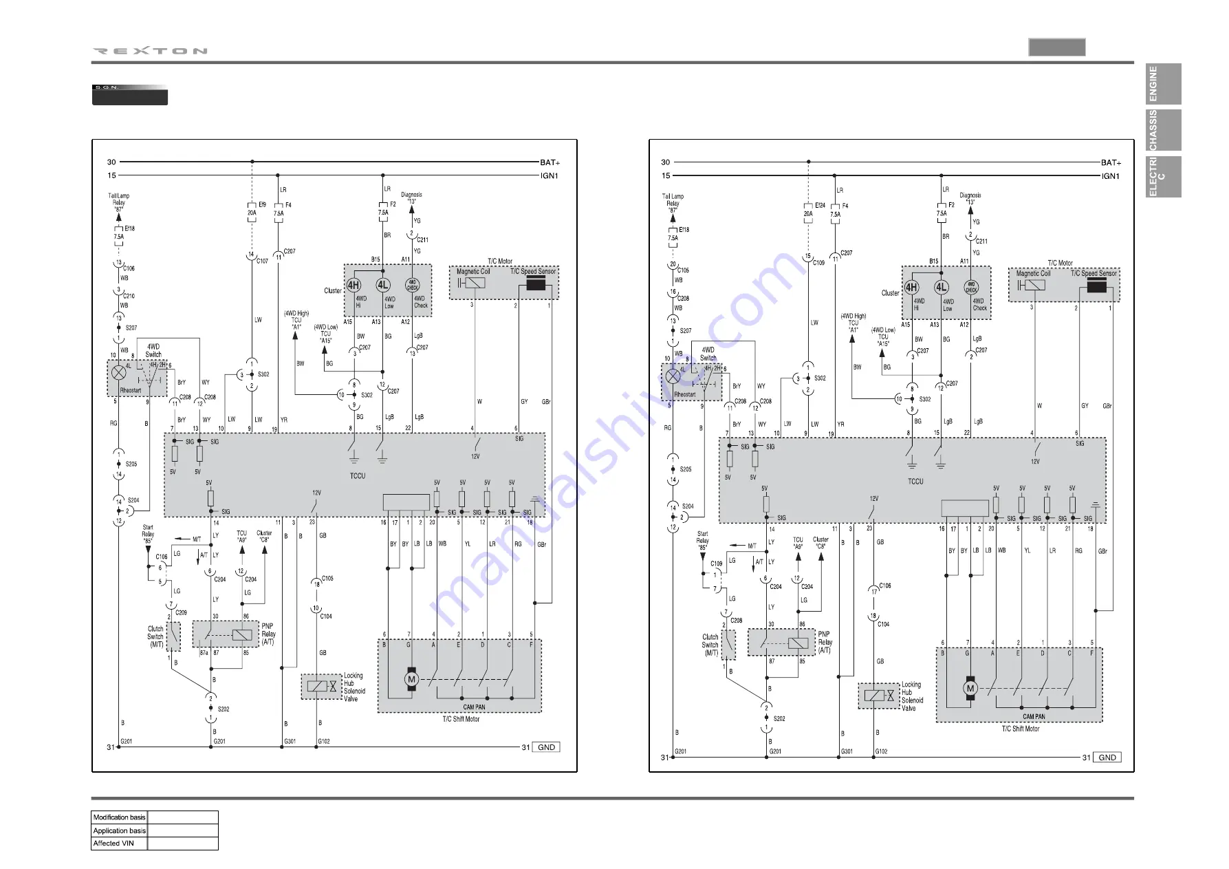 SSANGYONG REXTON 2004.04 Manual Download Page 81