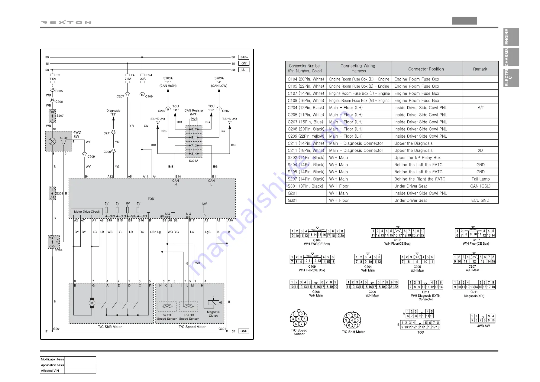 SSANGYONG REXTON 2004.04 Manual Download Page 85