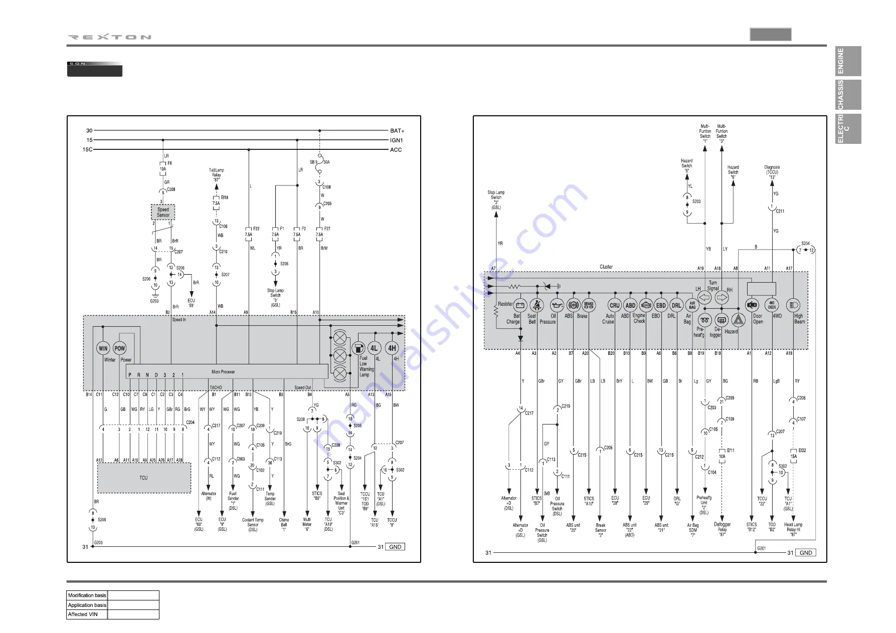 SSANGYONG REXTON 2004.04 Manual Download Page 91