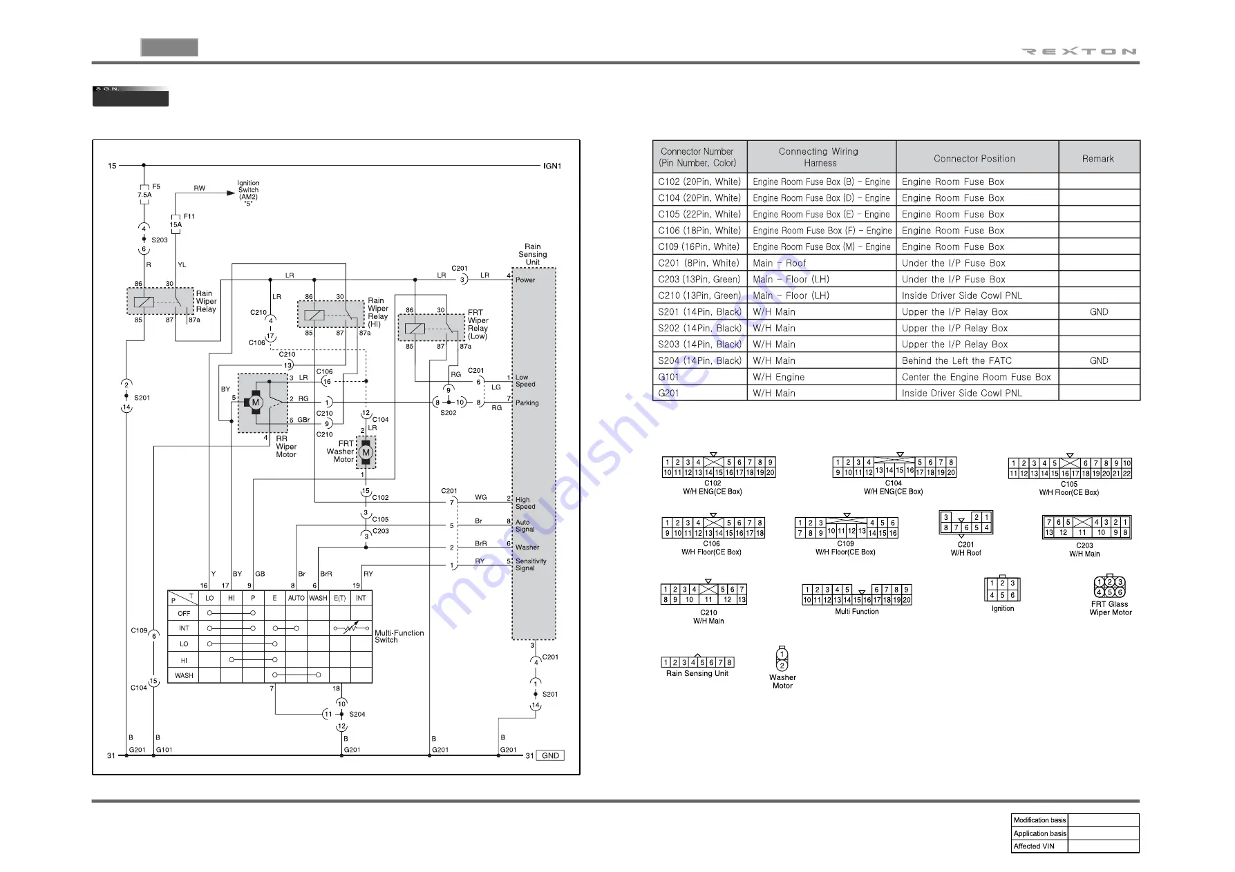 SSANGYONG REXTON 2004.04 Manual Download Page 96