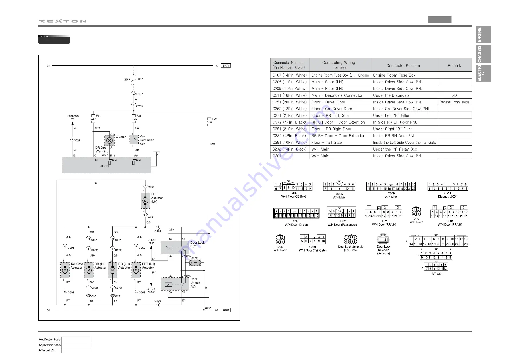 SSANGYONG REXTON 2004.04 Manual Download Page 103