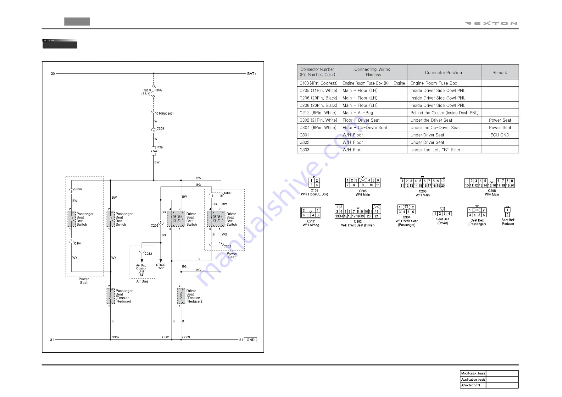 SSANGYONG REXTON 2004.04 Manual Download Page 104