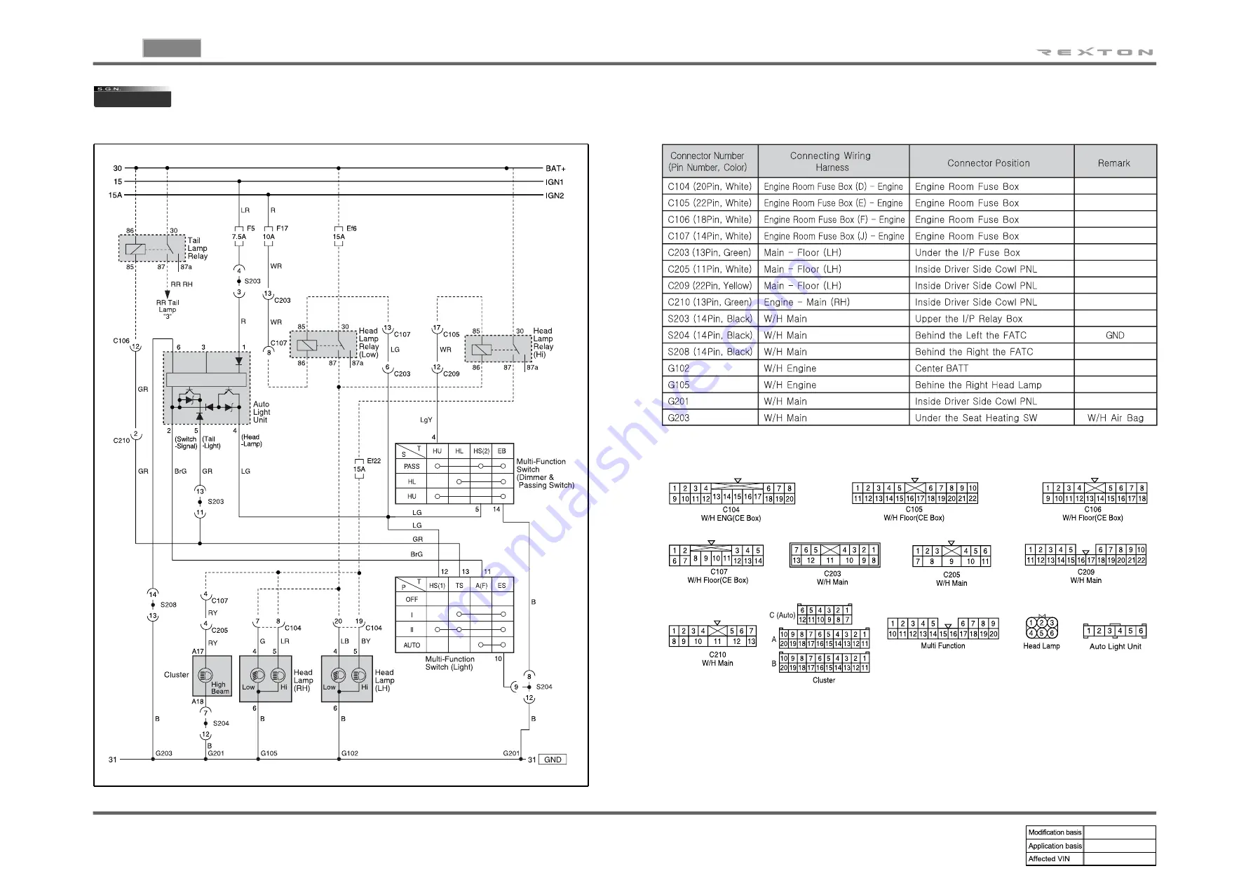 SSANGYONG REXTON 2004.04 Manual Download Page 106