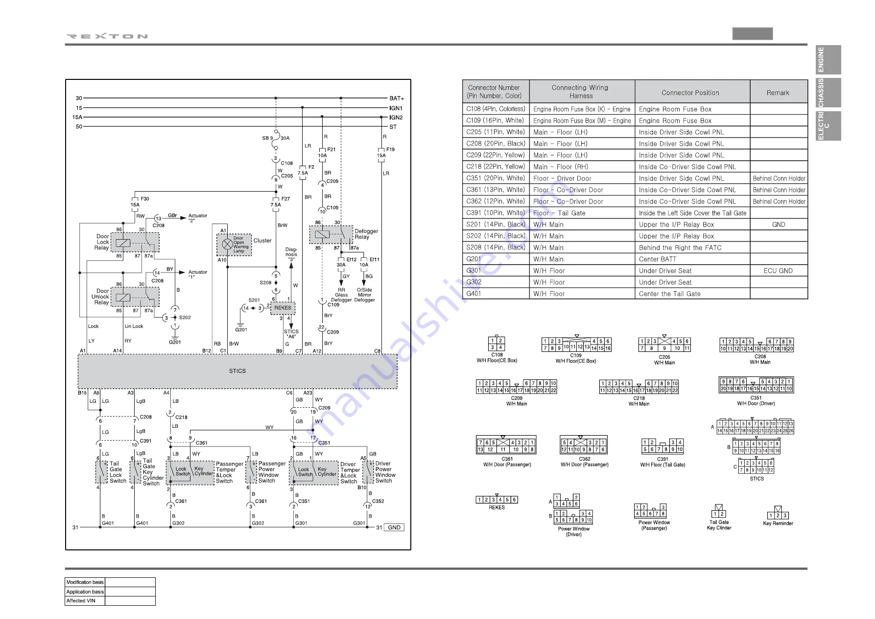 SSANGYONG REXTON 2004.04 Manual Download Page 109