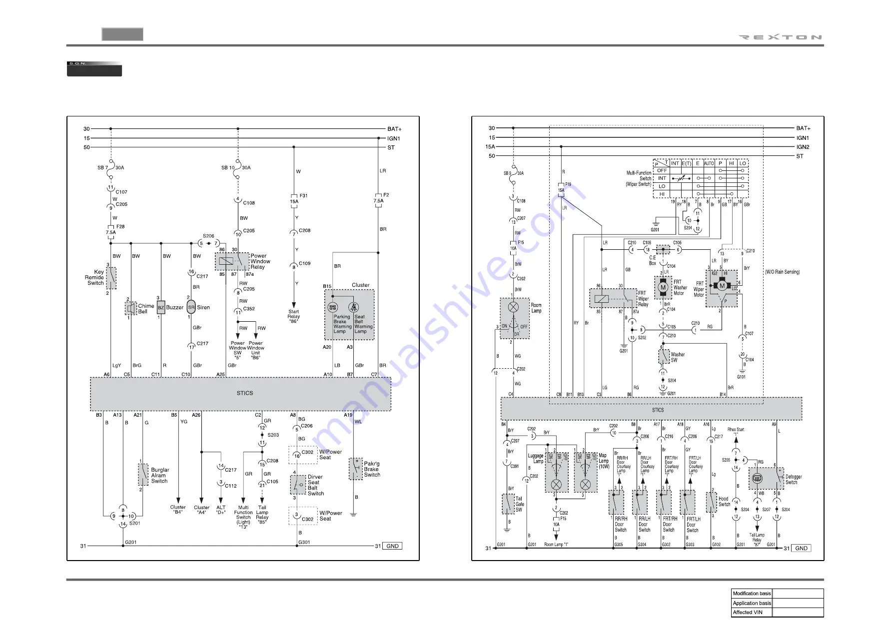 SSANGYONG REXTON 2004.04 Manual Download Page 112