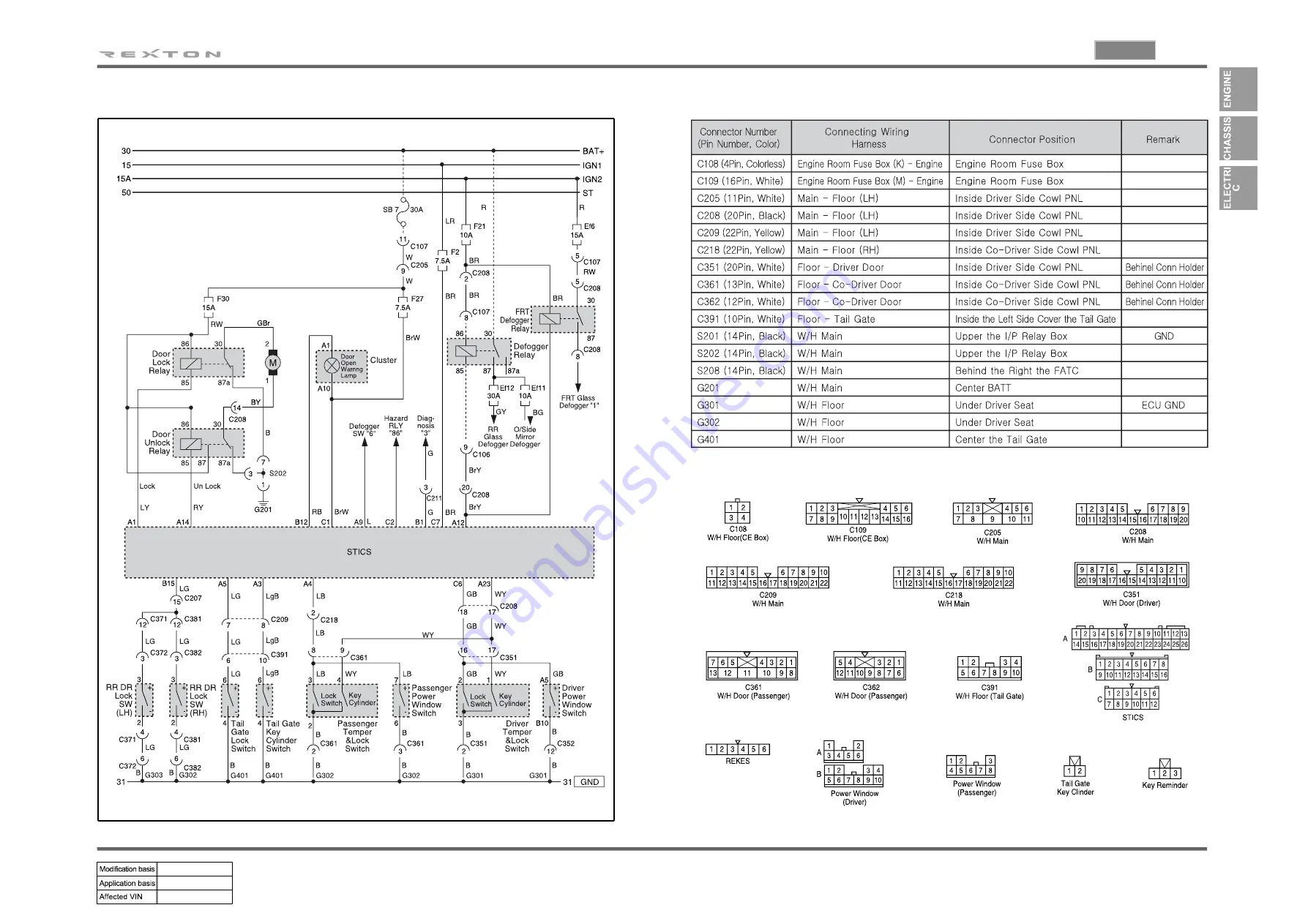 SSANGYONG REXTON 2004.04 Manual Download Page 113