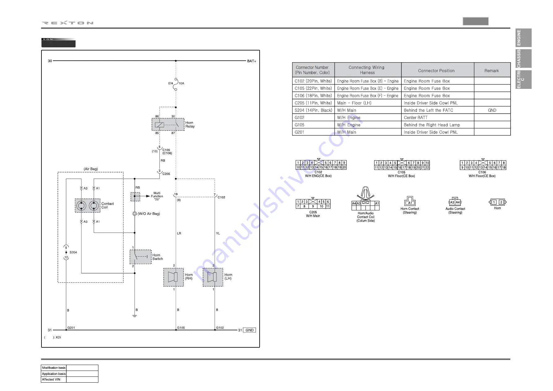 SSANGYONG REXTON 2004.04 Manual Download Page 117