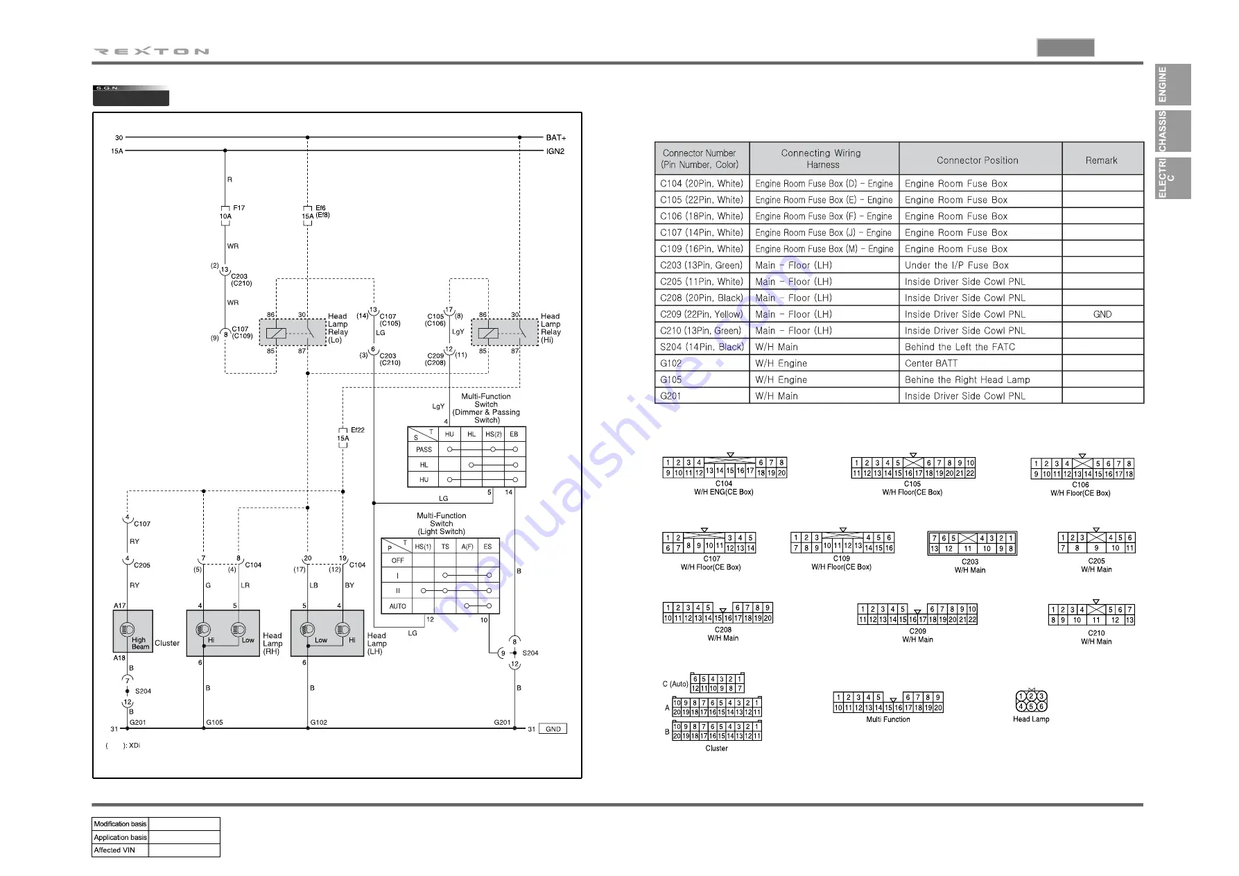 SSANGYONG REXTON 2004.04 Manual Download Page 121