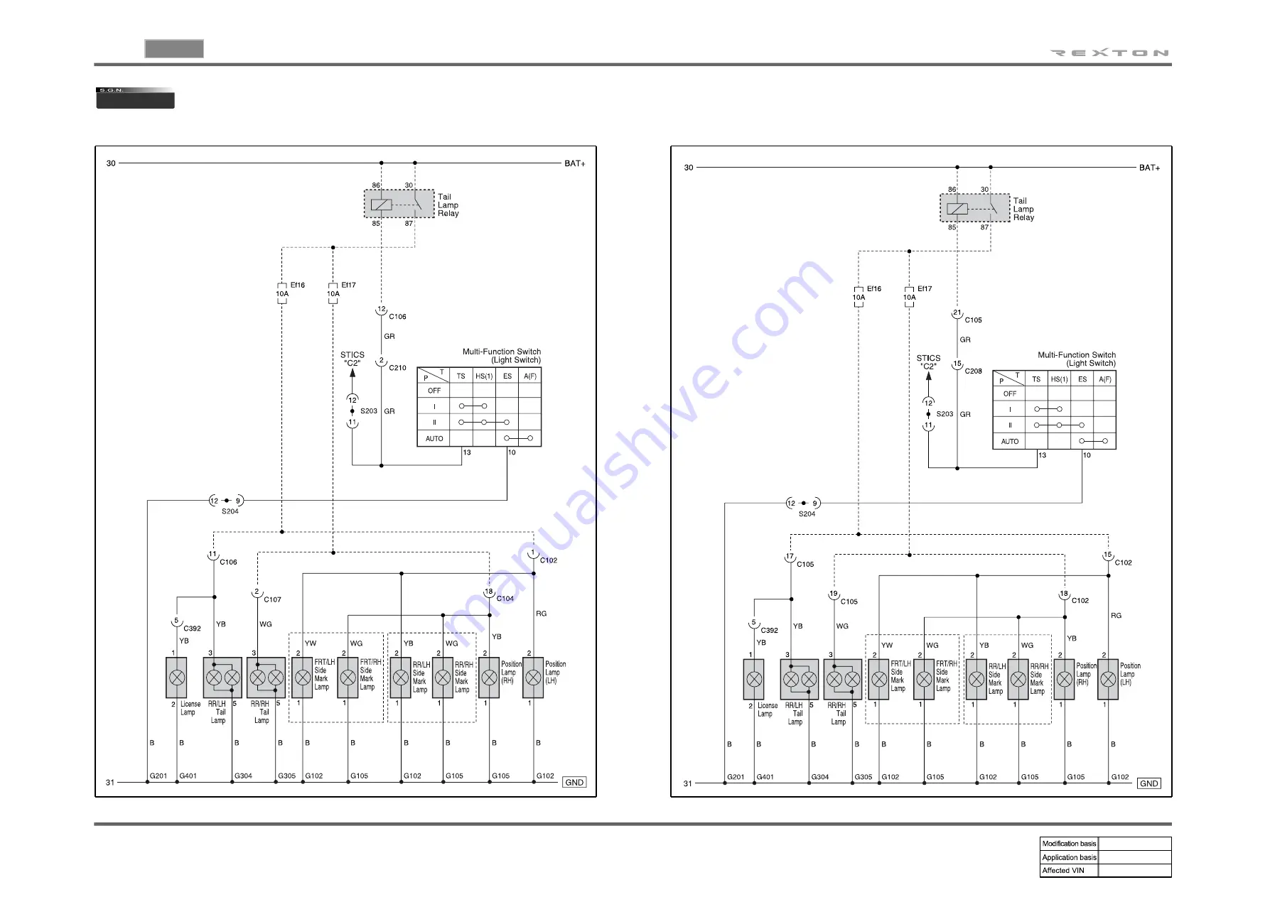 SSANGYONG REXTON 2004.04 Manual Download Page 124