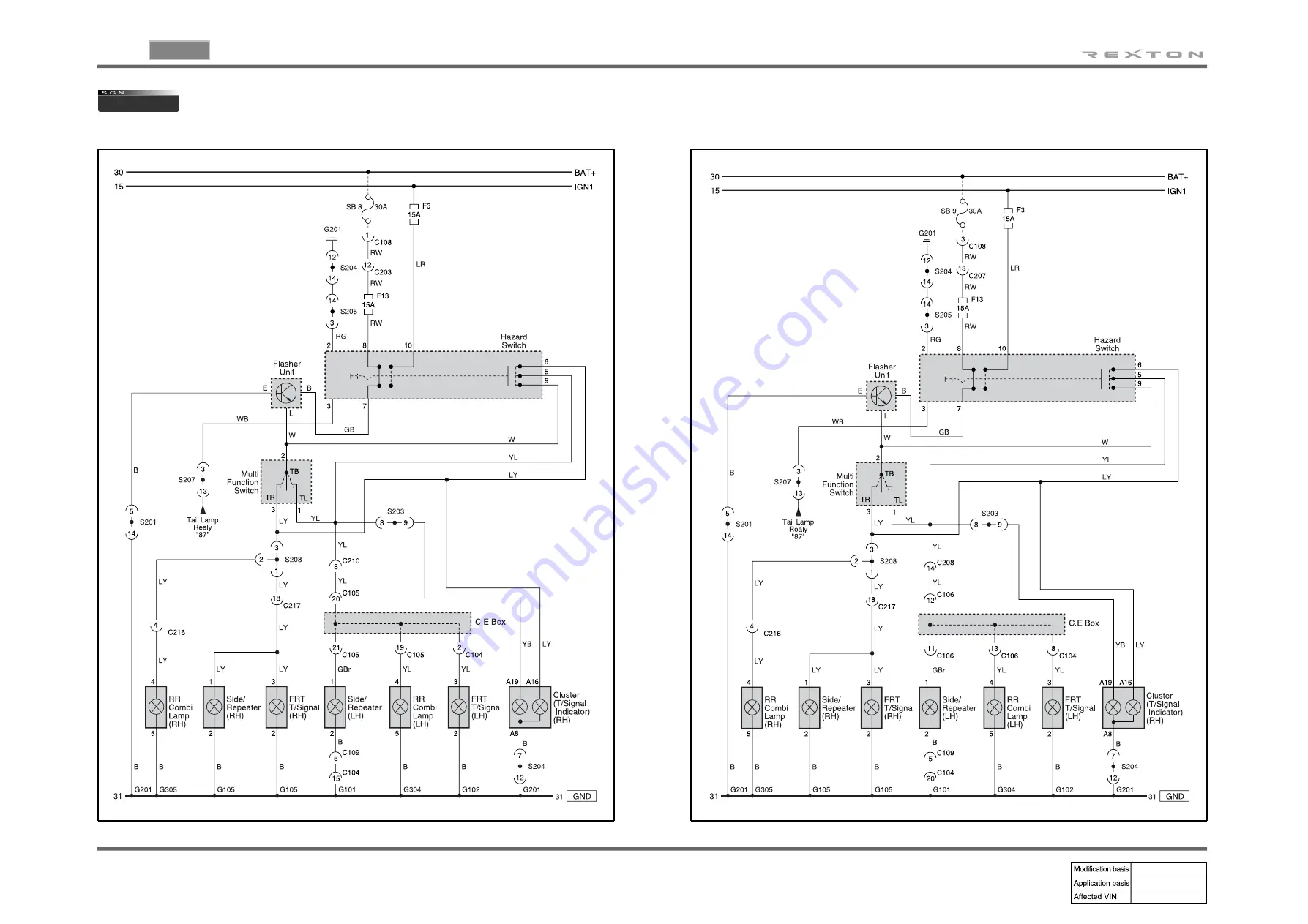 SSANGYONG REXTON 2004.04 Manual Download Page 126