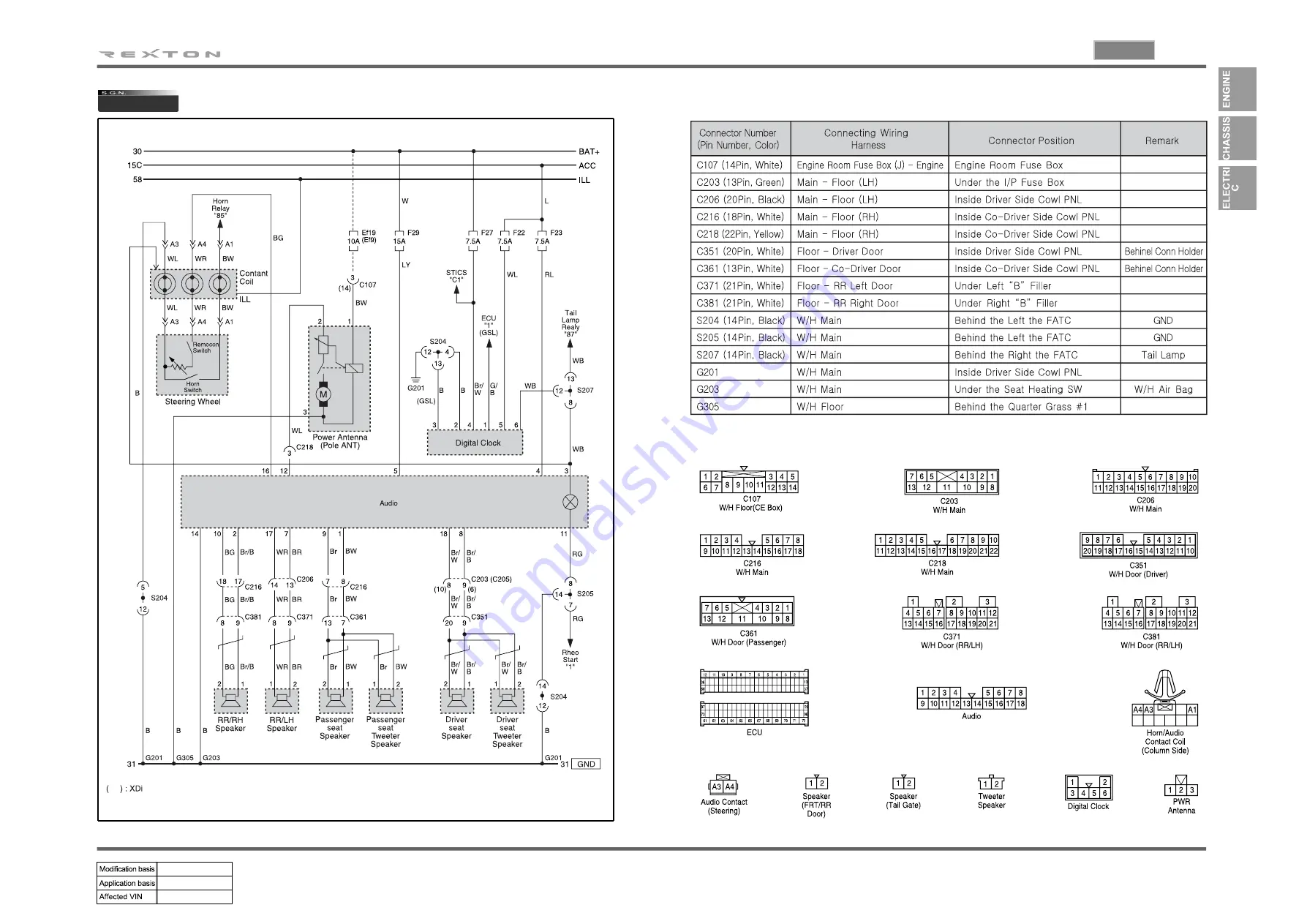 SSANGYONG REXTON 2004.04 Manual Download Page 133