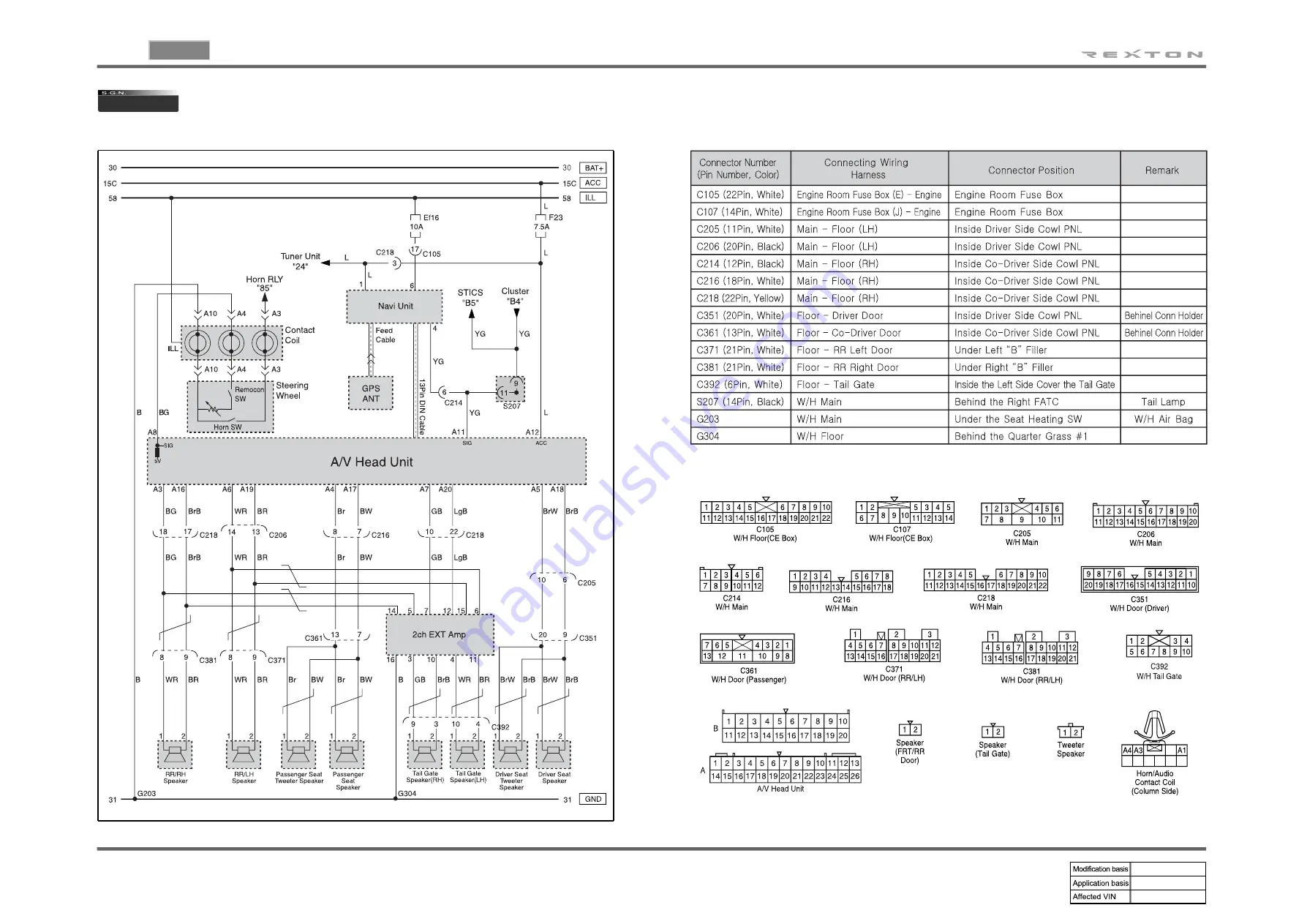 SSANGYONG REXTON 2004.04 Manual Download Page 134