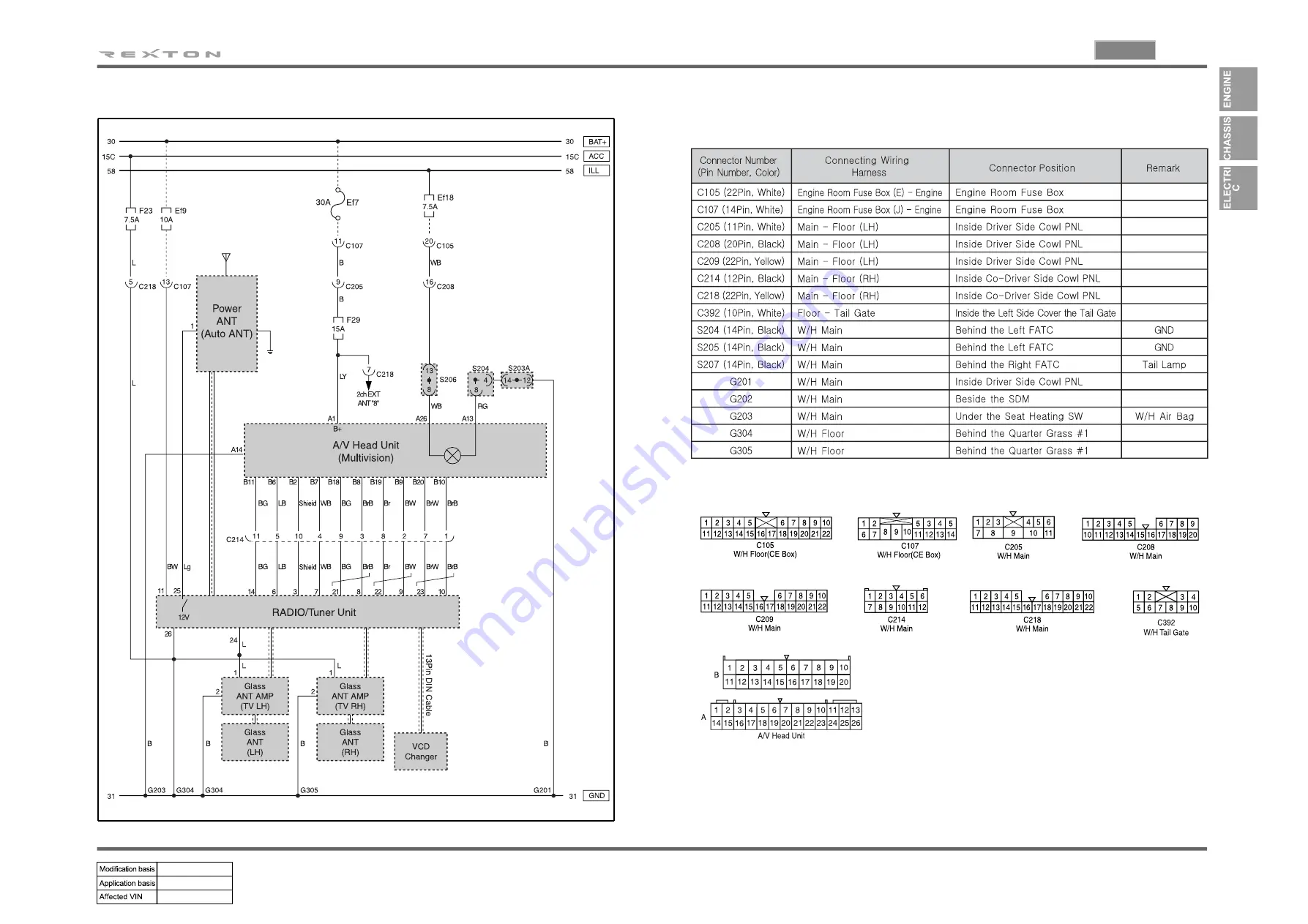 SSANGYONG REXTON 2004.04 Manual Download Page 135